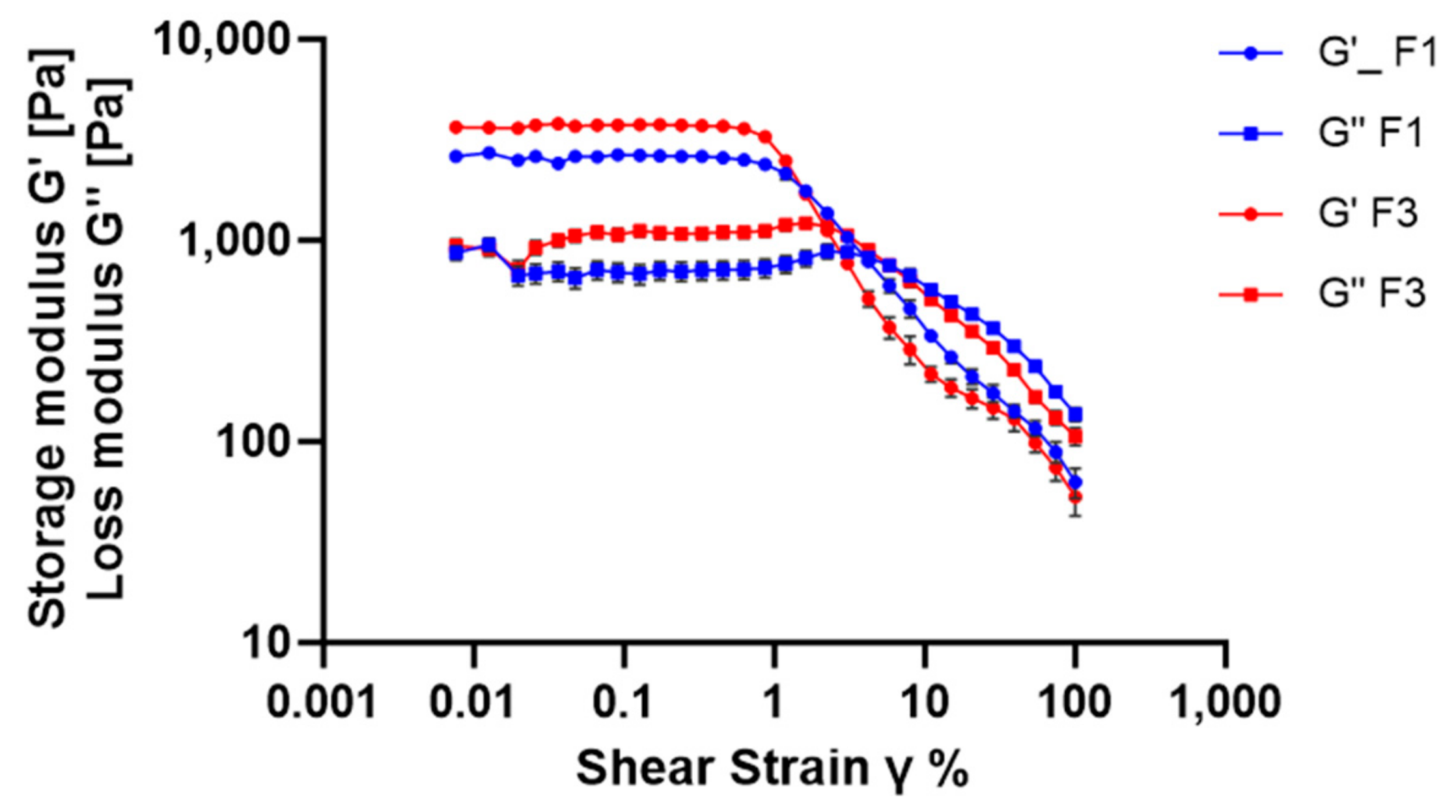 Antioxidants 14 01199 g007 Antioxidants 14 01199 g007