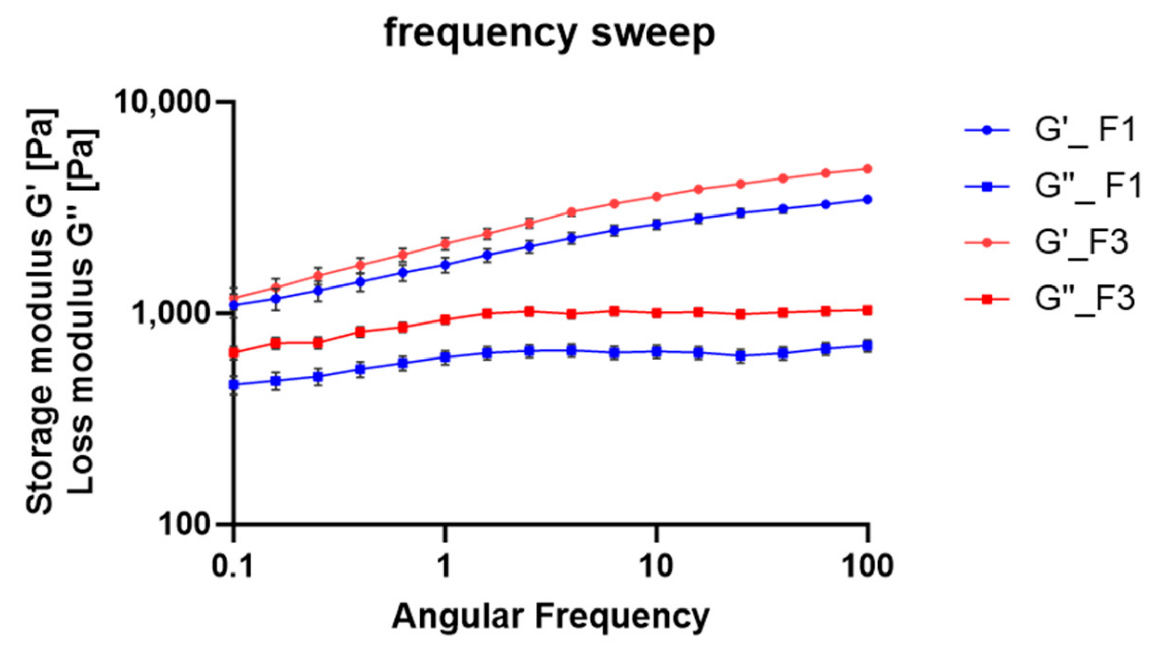 Antioxidants 14 01199 g008 Antioxidants 14 01199 g008