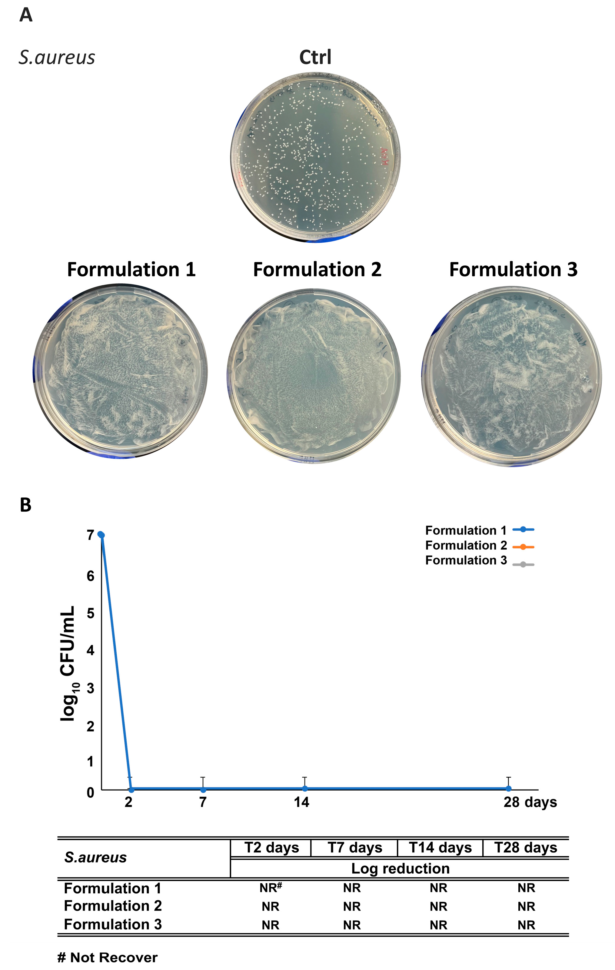 Antioxidants 14 01199 g010 Antioxidants 14 01199 g010