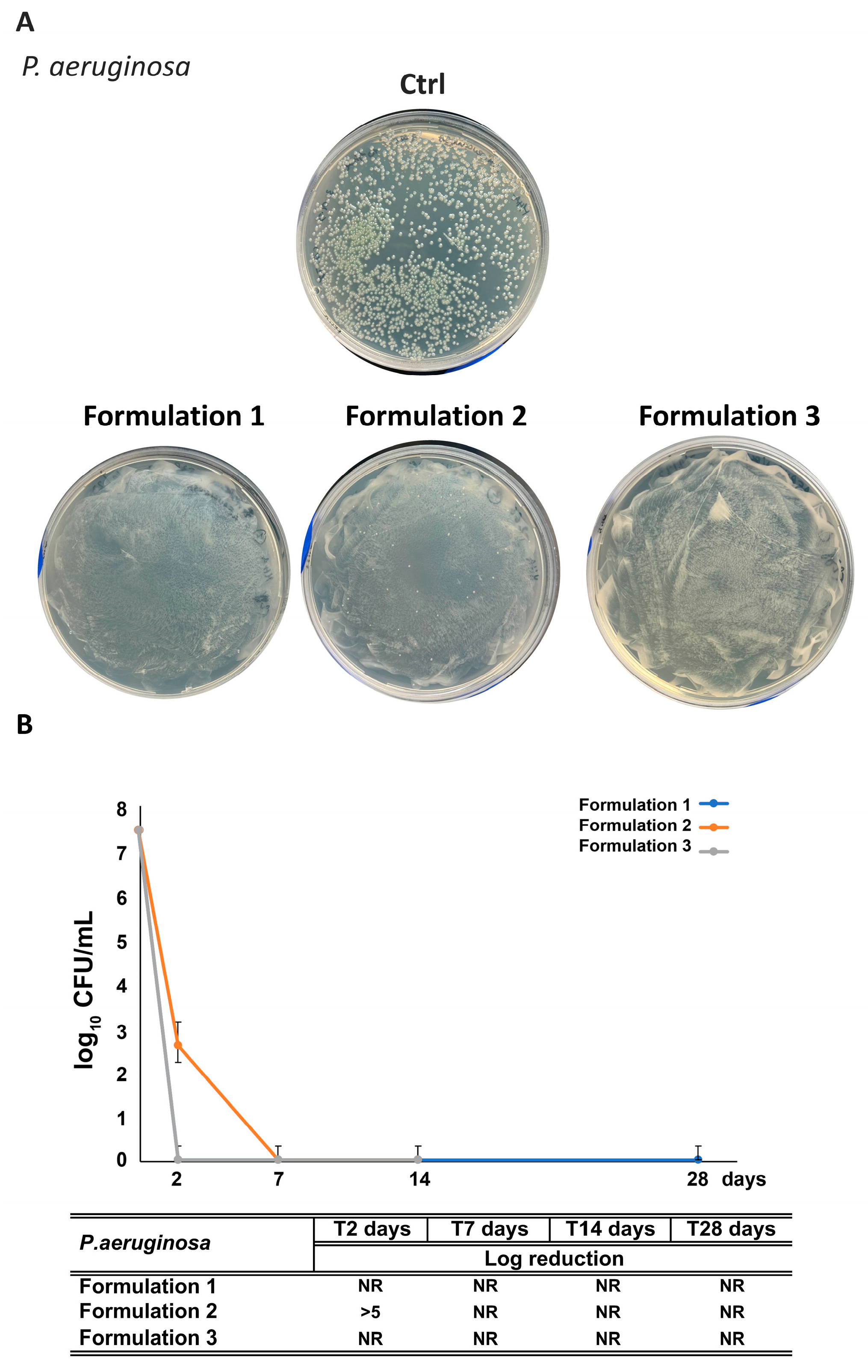 Antioxidants 14 01199 g011 Antioxidants 14 01199 g011