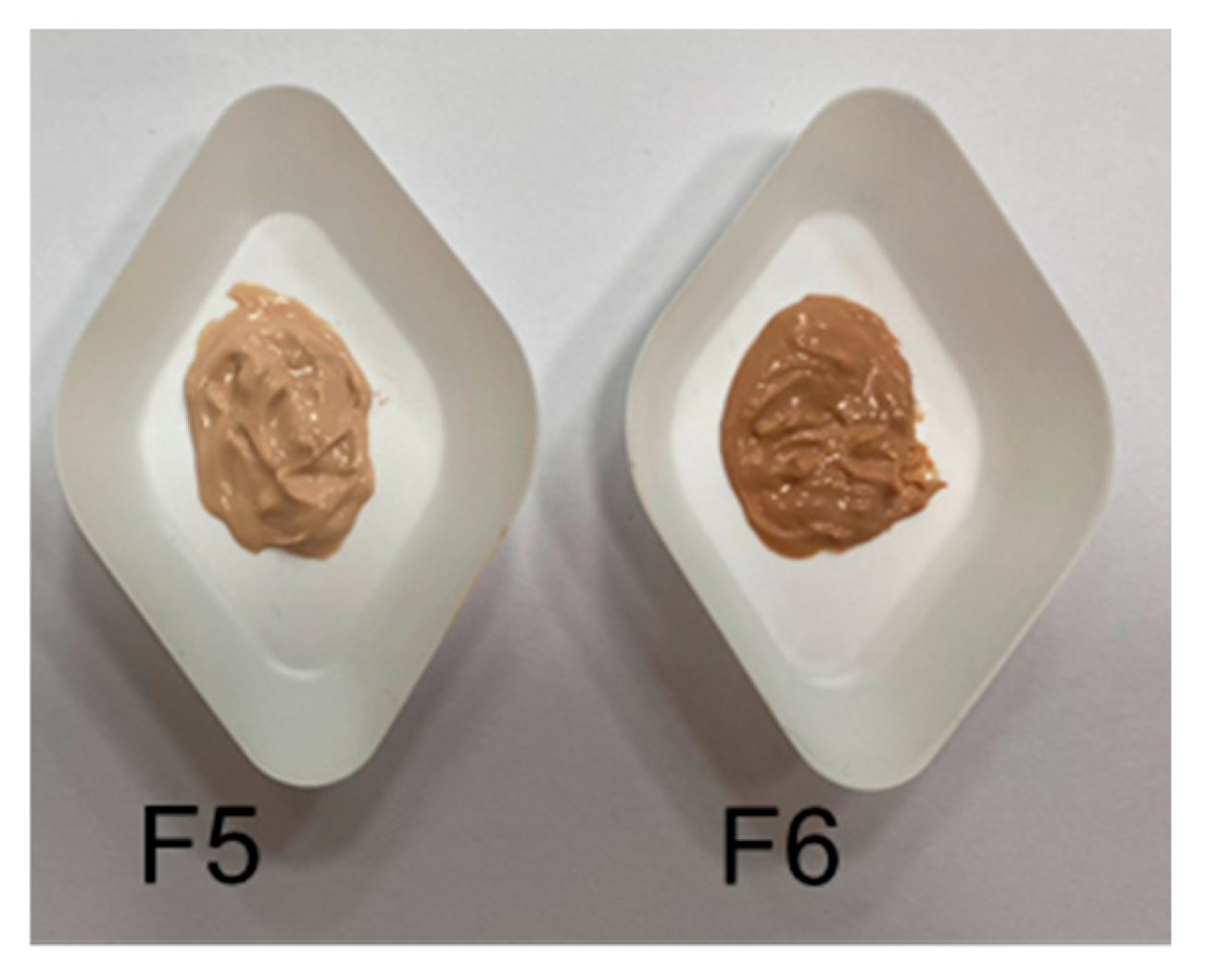 Antioxidants 14 01199 g015 Antioxidants 14 01199 g015