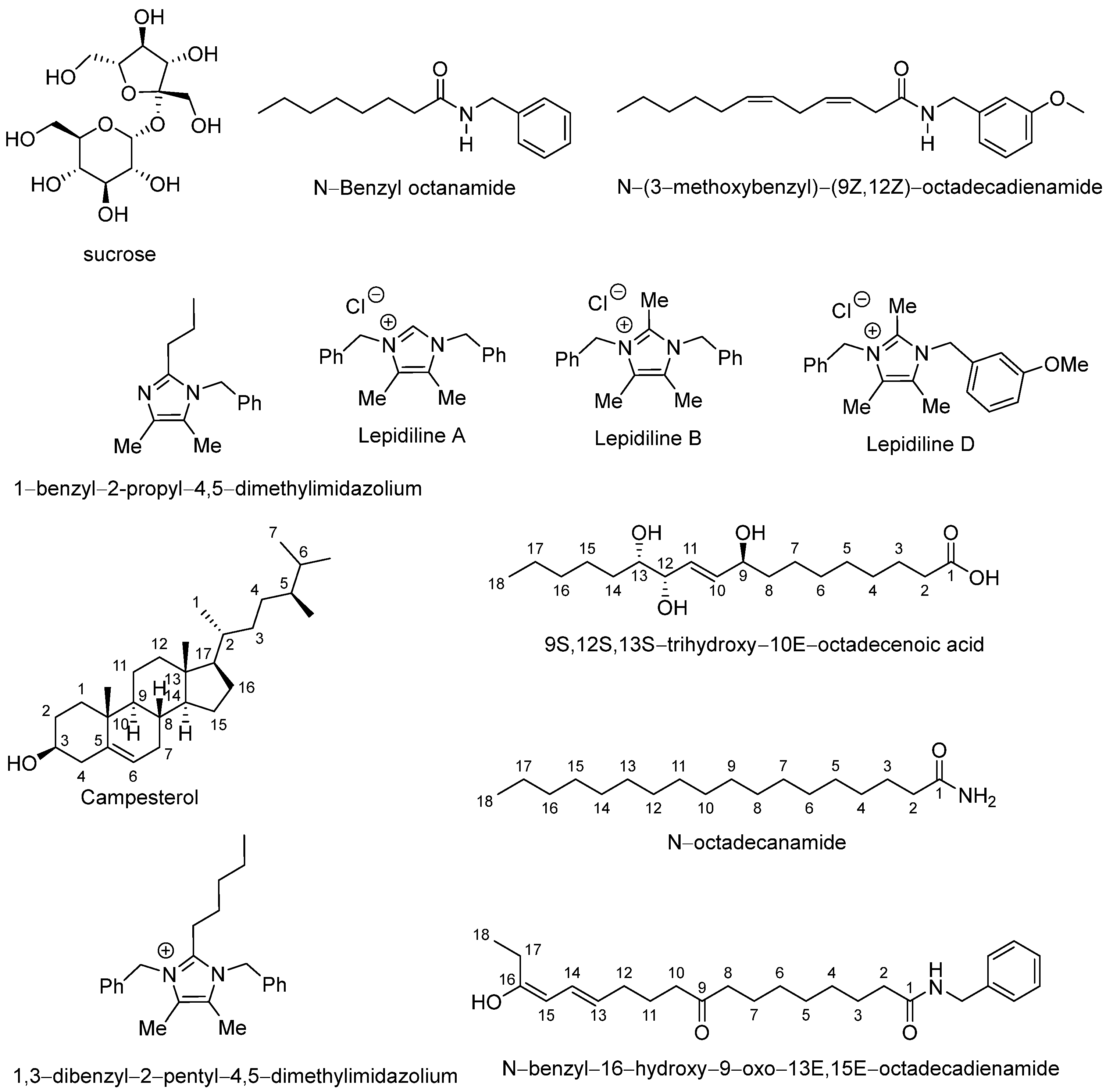 Antioxidants 14 01214 g002