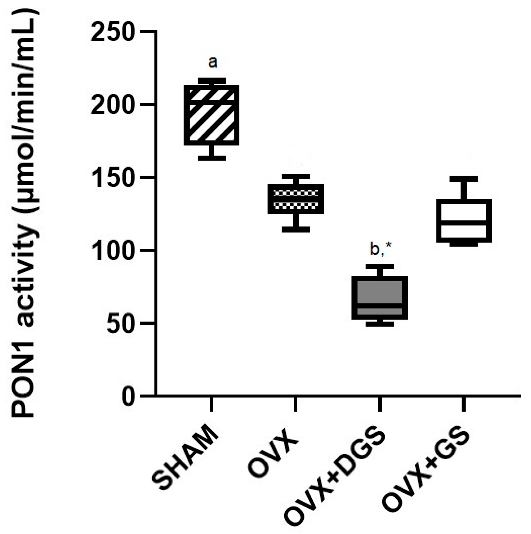 Antioxidants 14 01240 g001