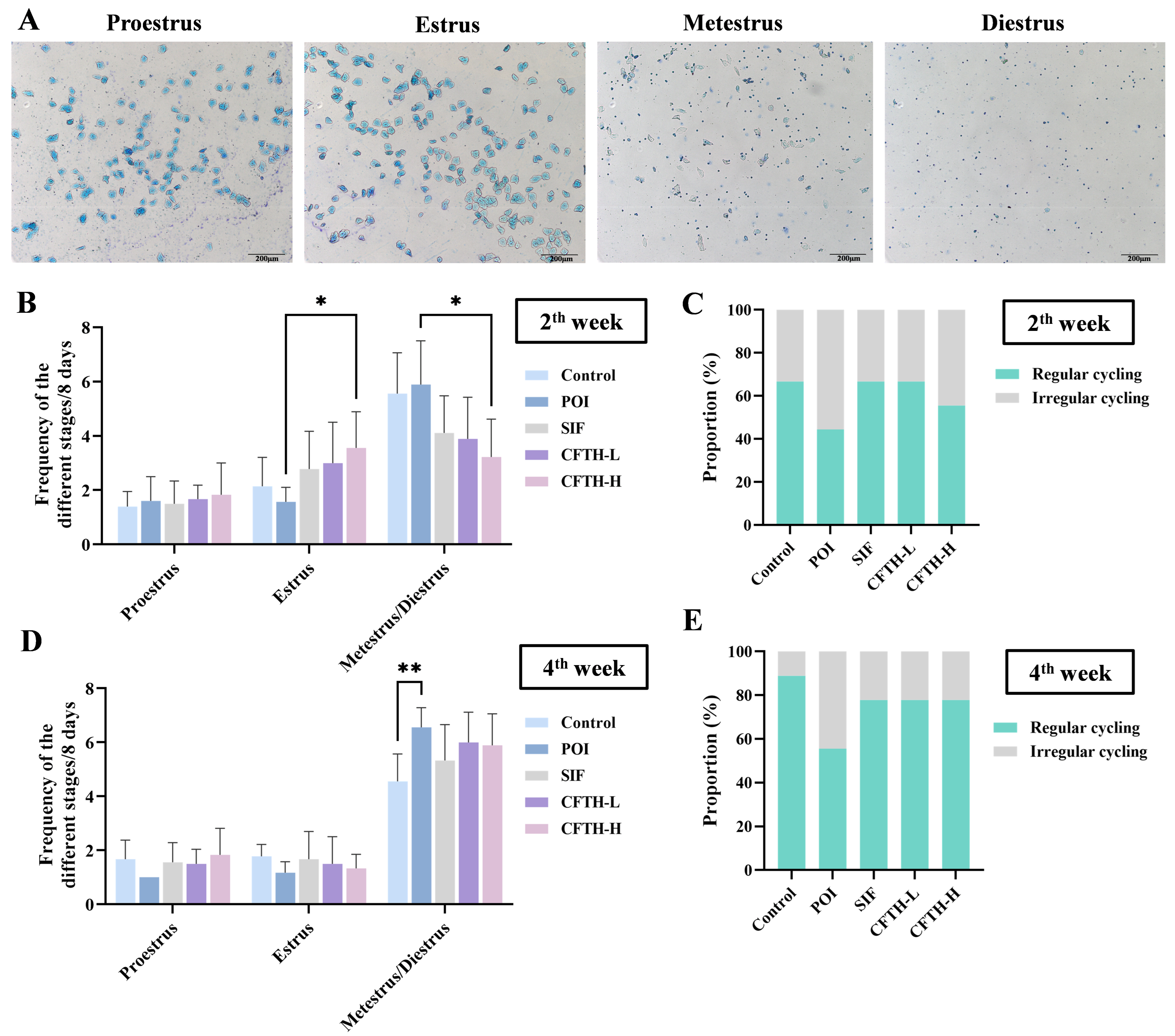 Antioxidants 14 01245 g002