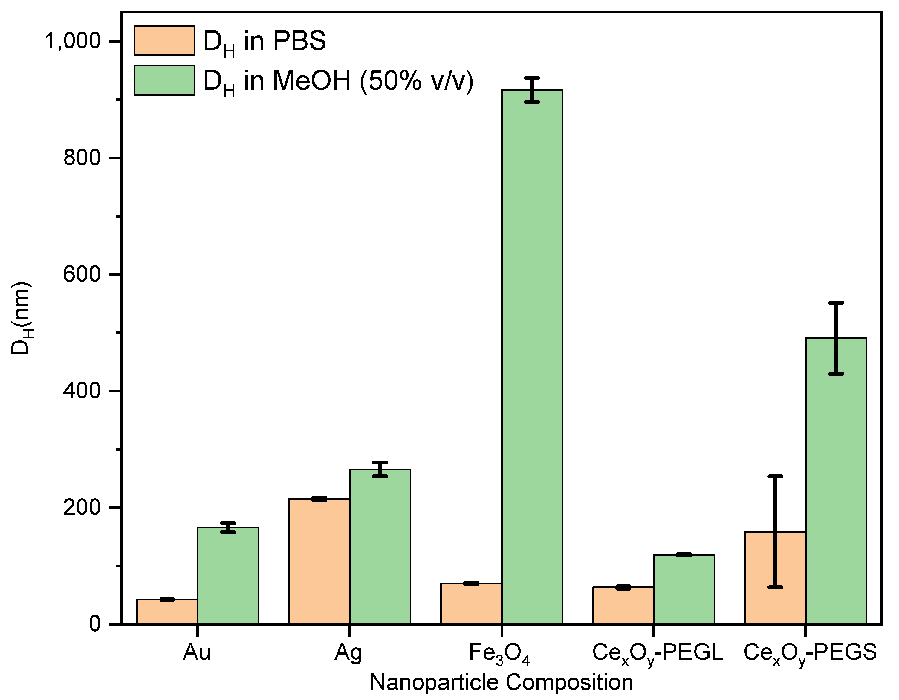 Antioxidants 14 01254 g004