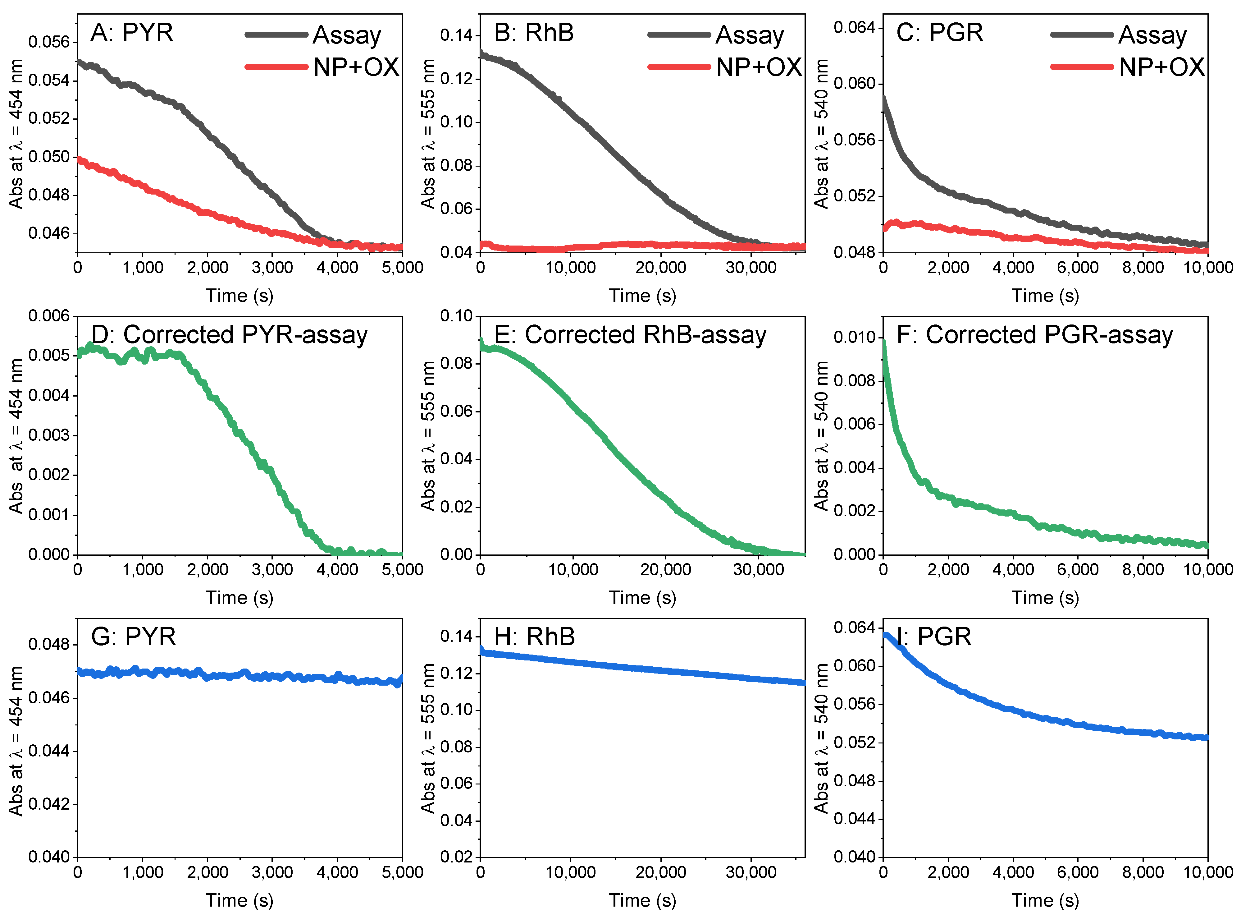 Antioxidants 14 01254 g008