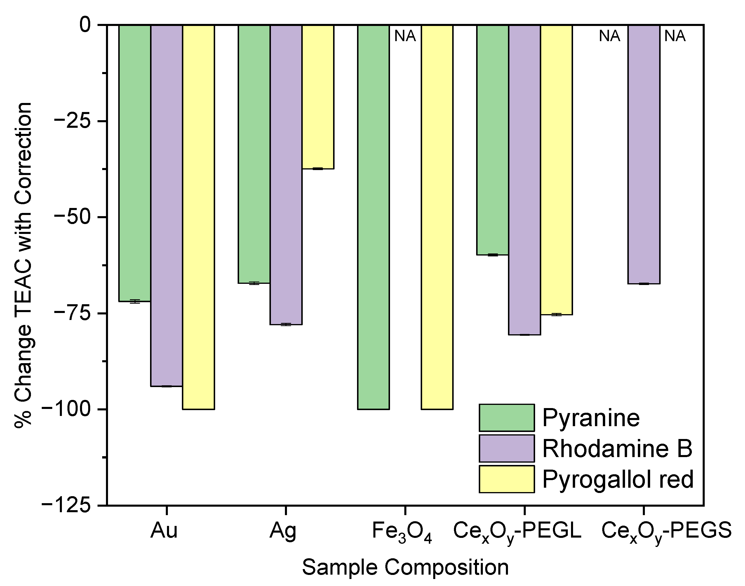 Antioxidants 14 01254 g009