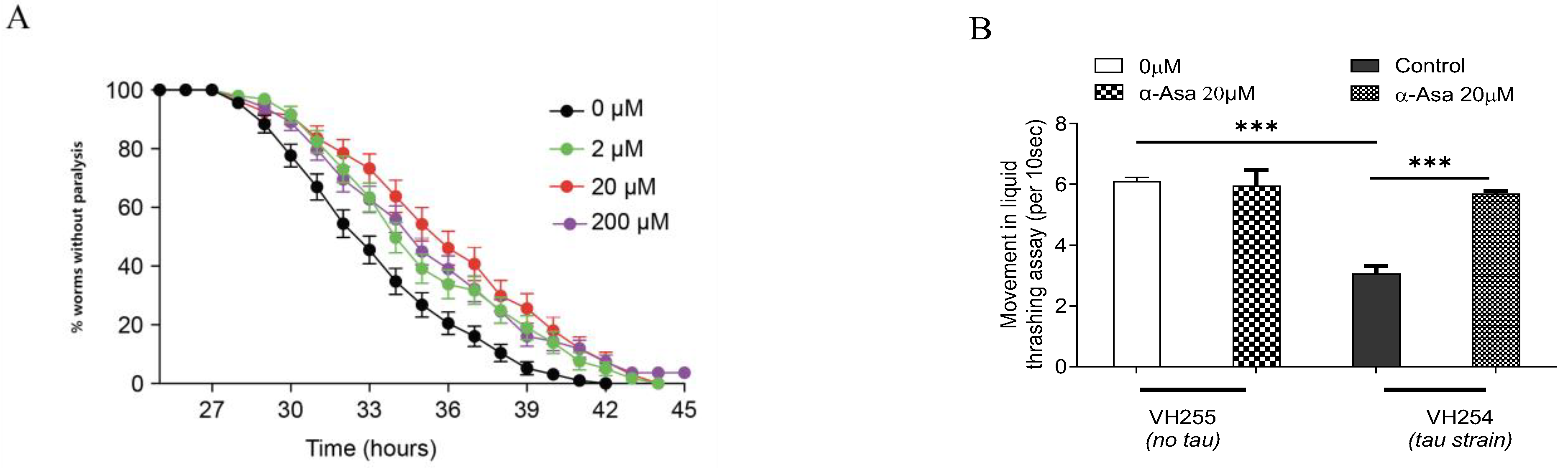 Antioxidants 14 01255 g001