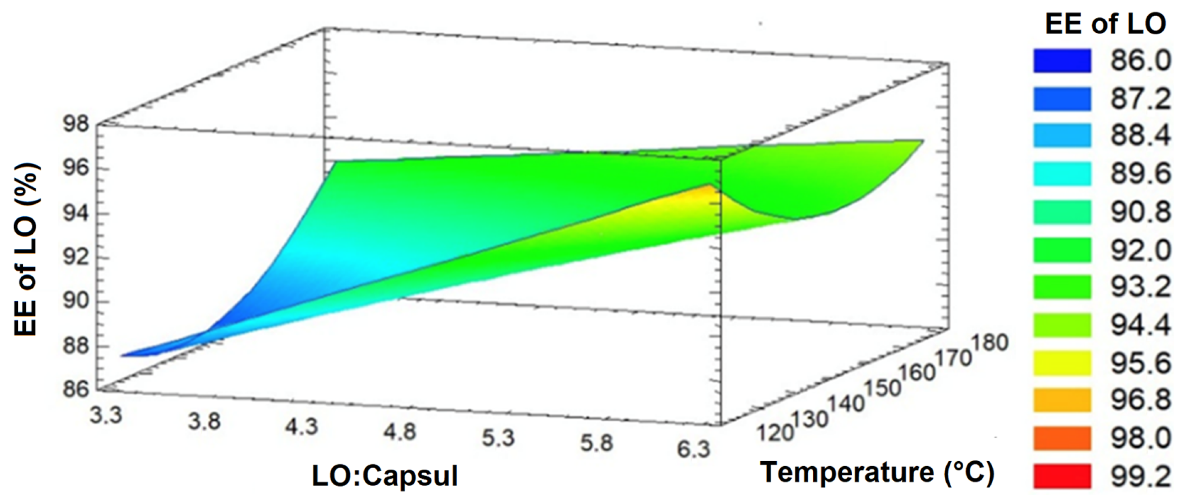 Antioxidants 14 01257 g002 Antioxidants 14 01257 g002