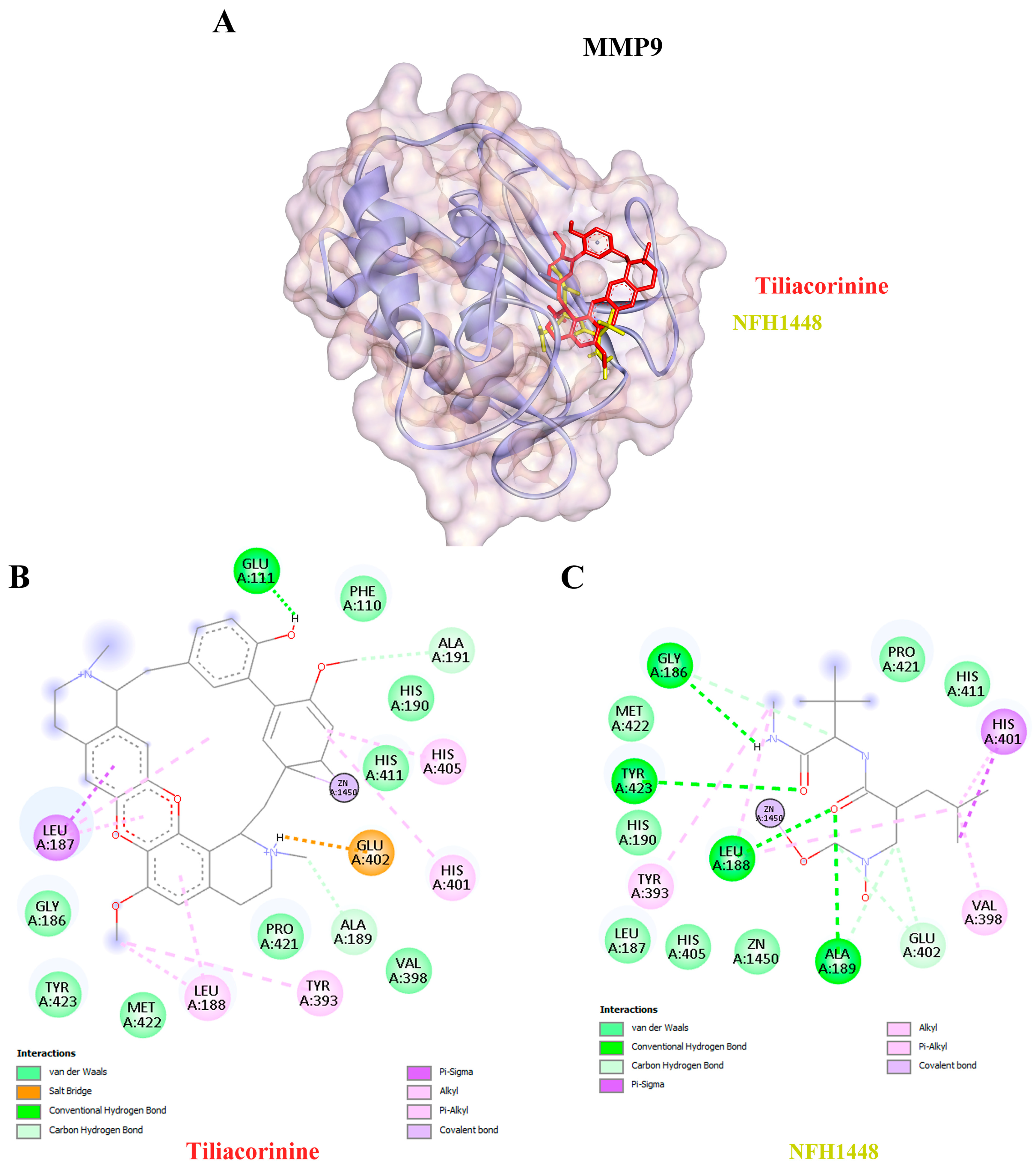 Antioxidants 14 01273 g006 Antioxidants 14 01273 g006