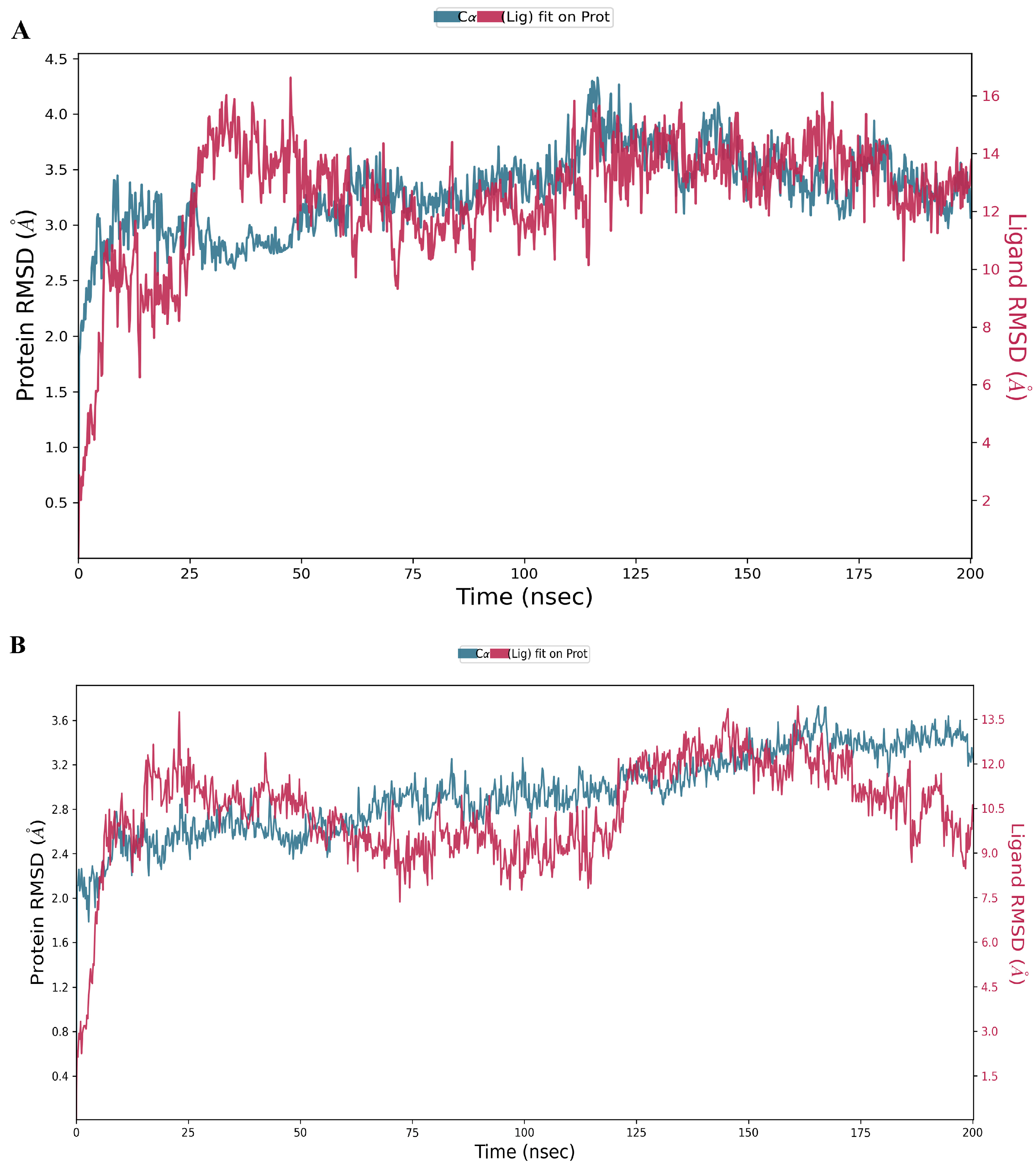 Antioxidants 14 01273 g008 Antioxidants 14 01273 g008