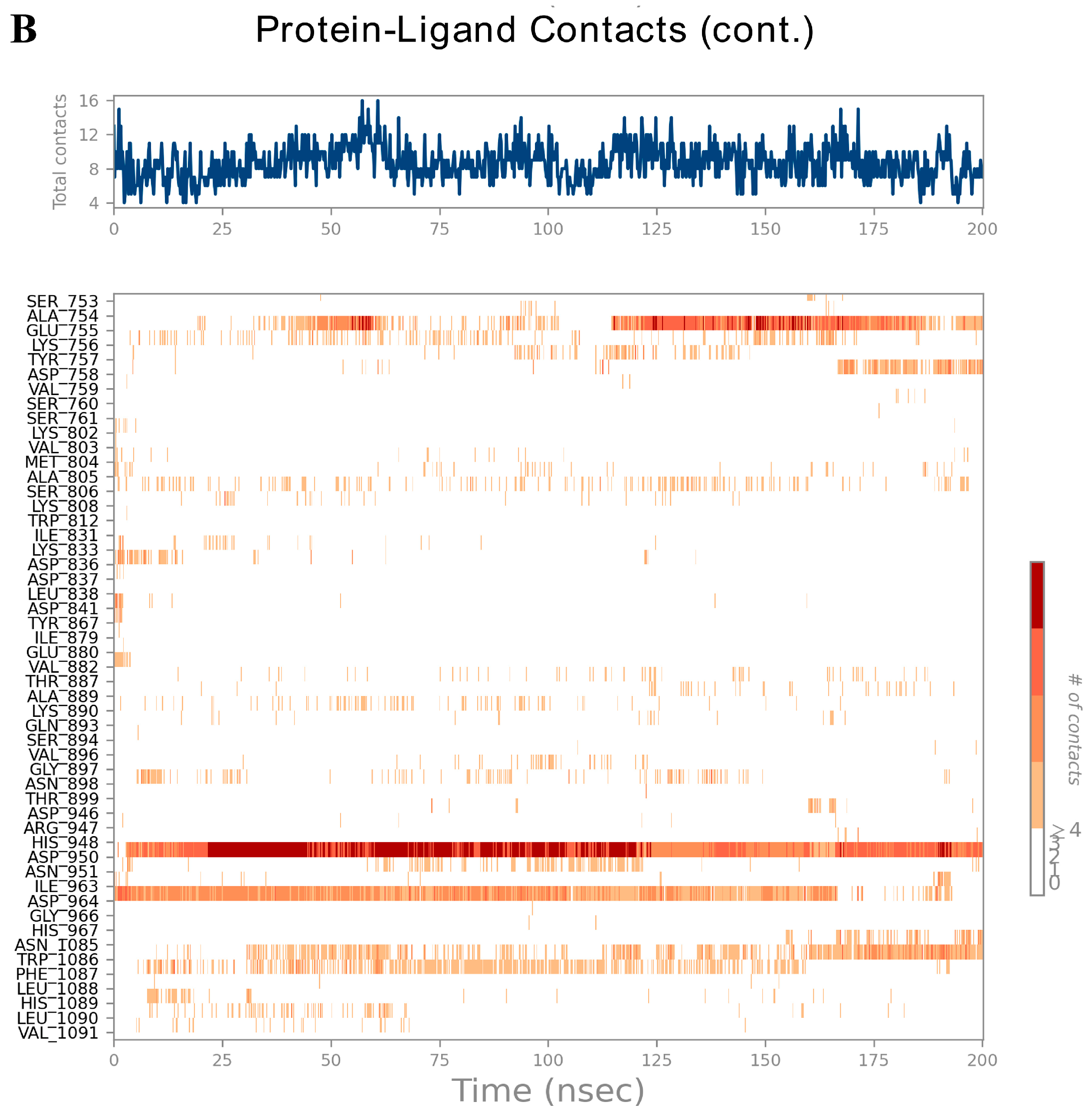 Antioxidants 14 01273 g009b Antioxidants 14 01273 g009b