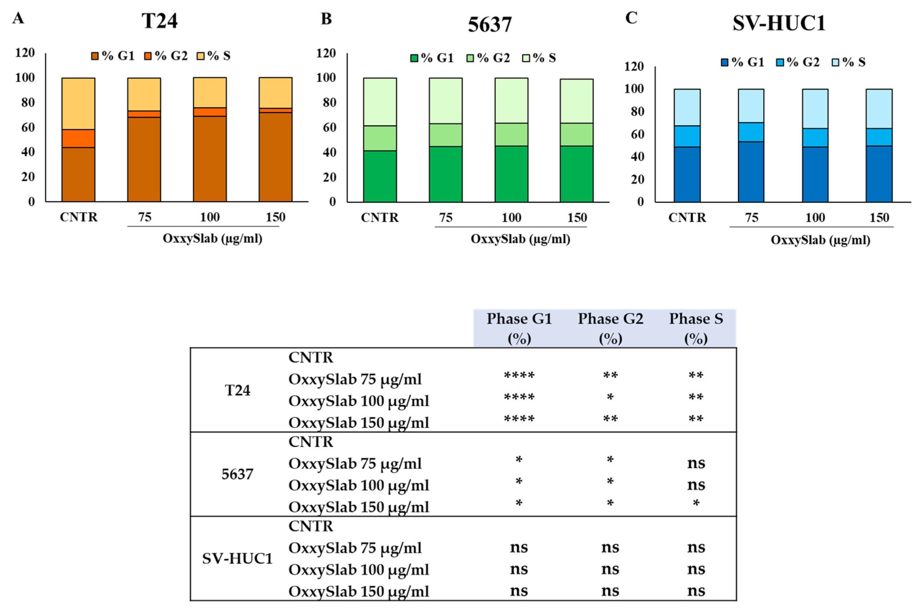 Antioxidants 14 01282 g004
