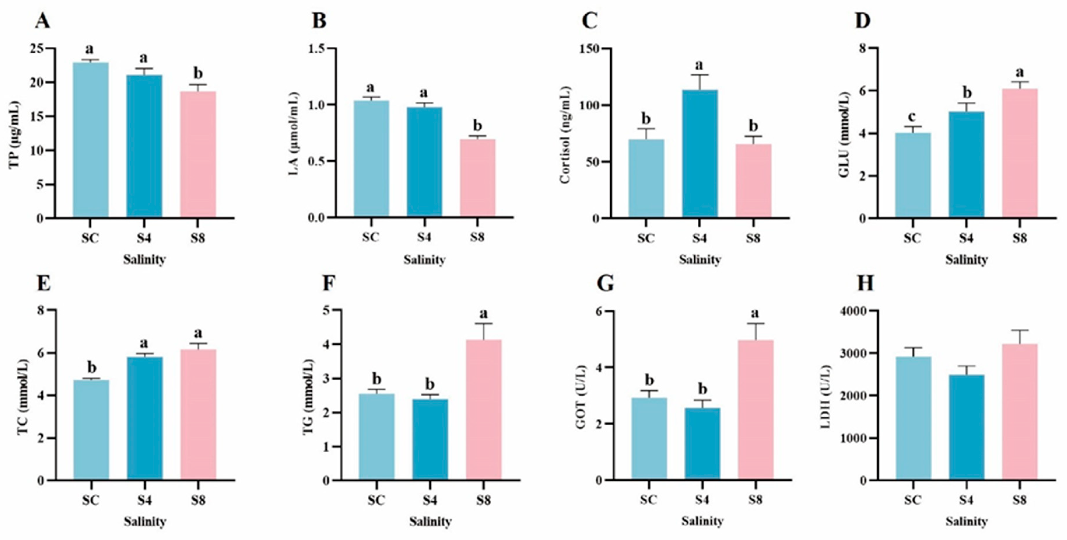 Antioxidants 14 01287 g001