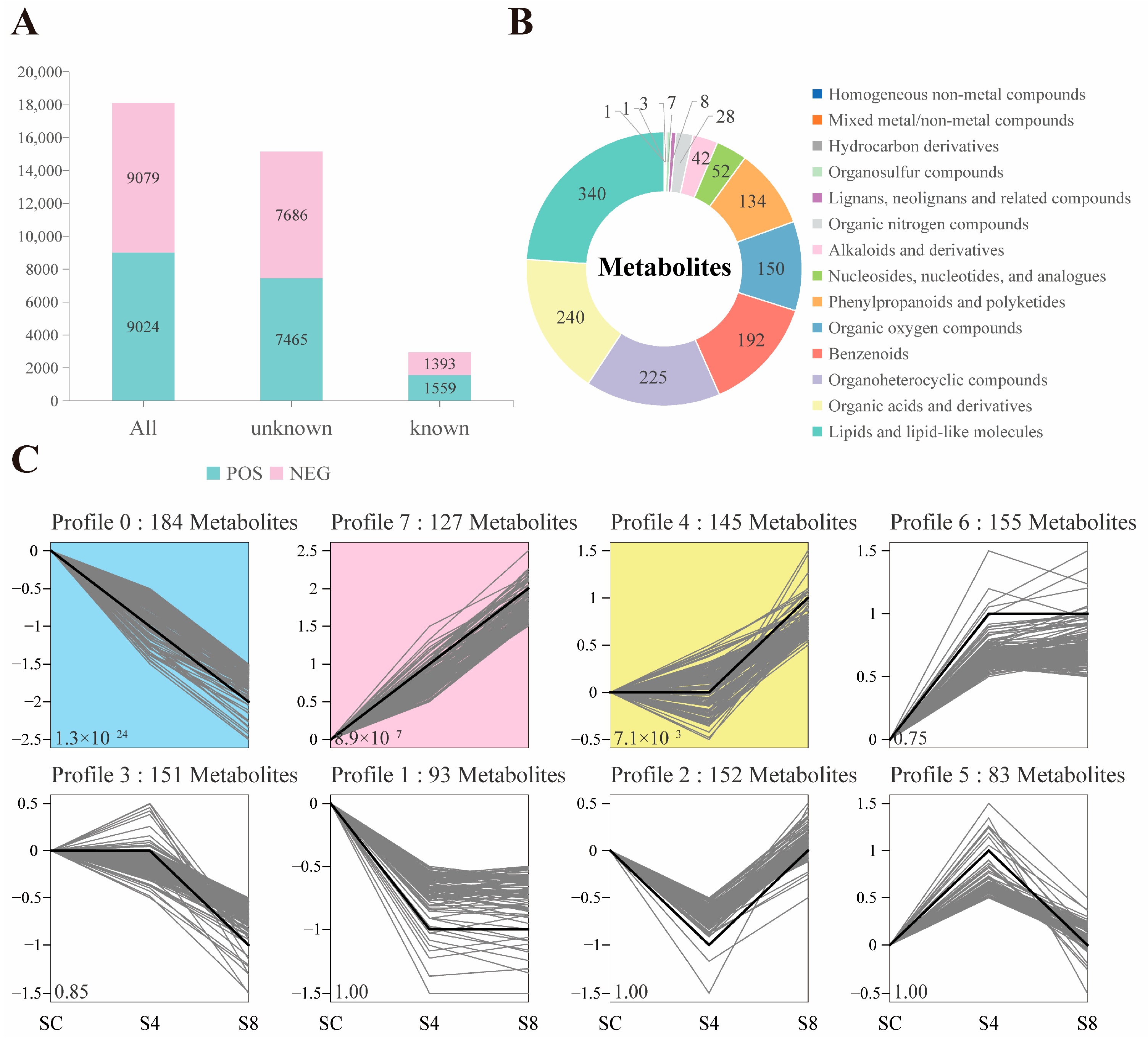 Antioxidants 14 01287 g004