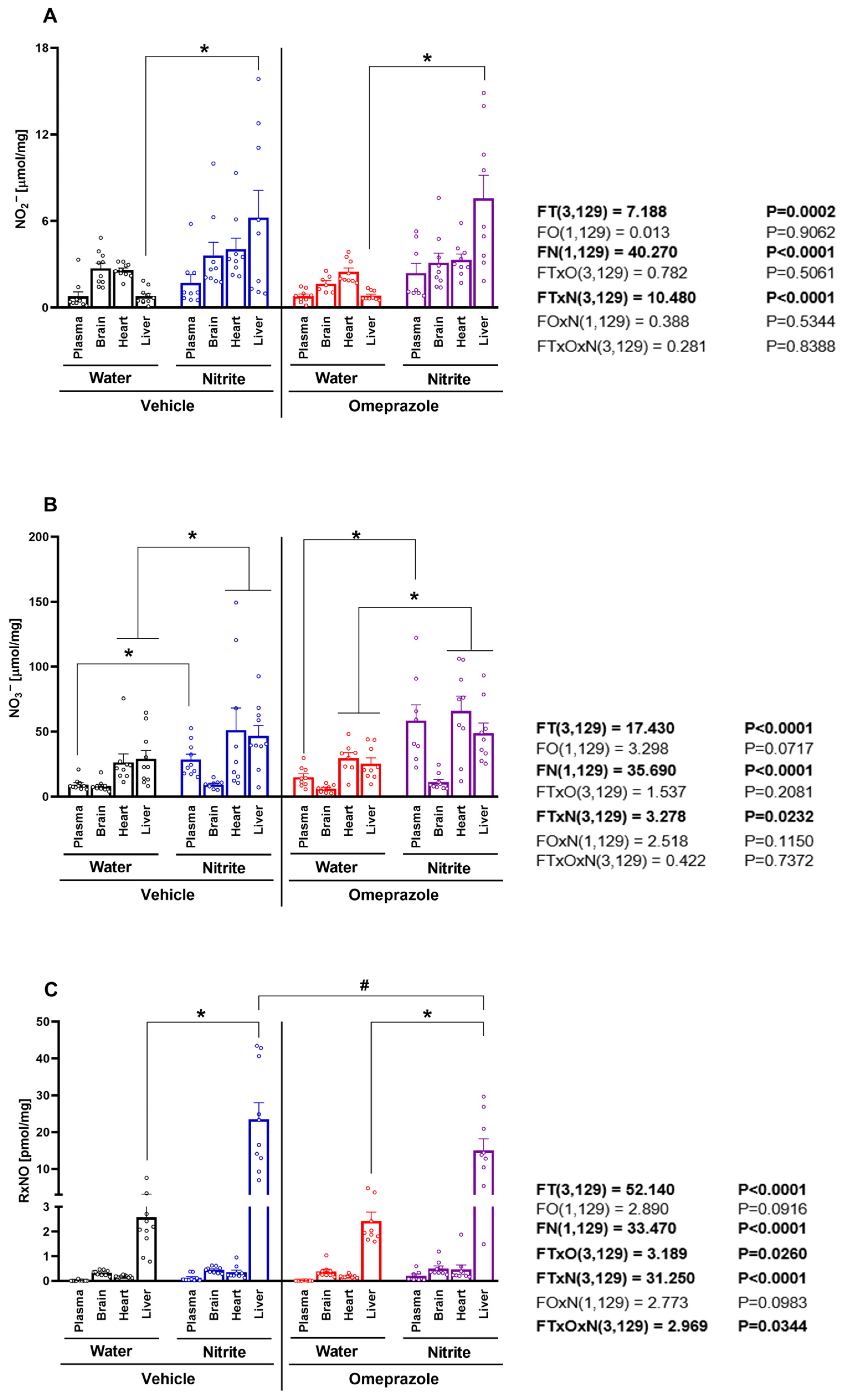Antioxidants 14 01307 g001