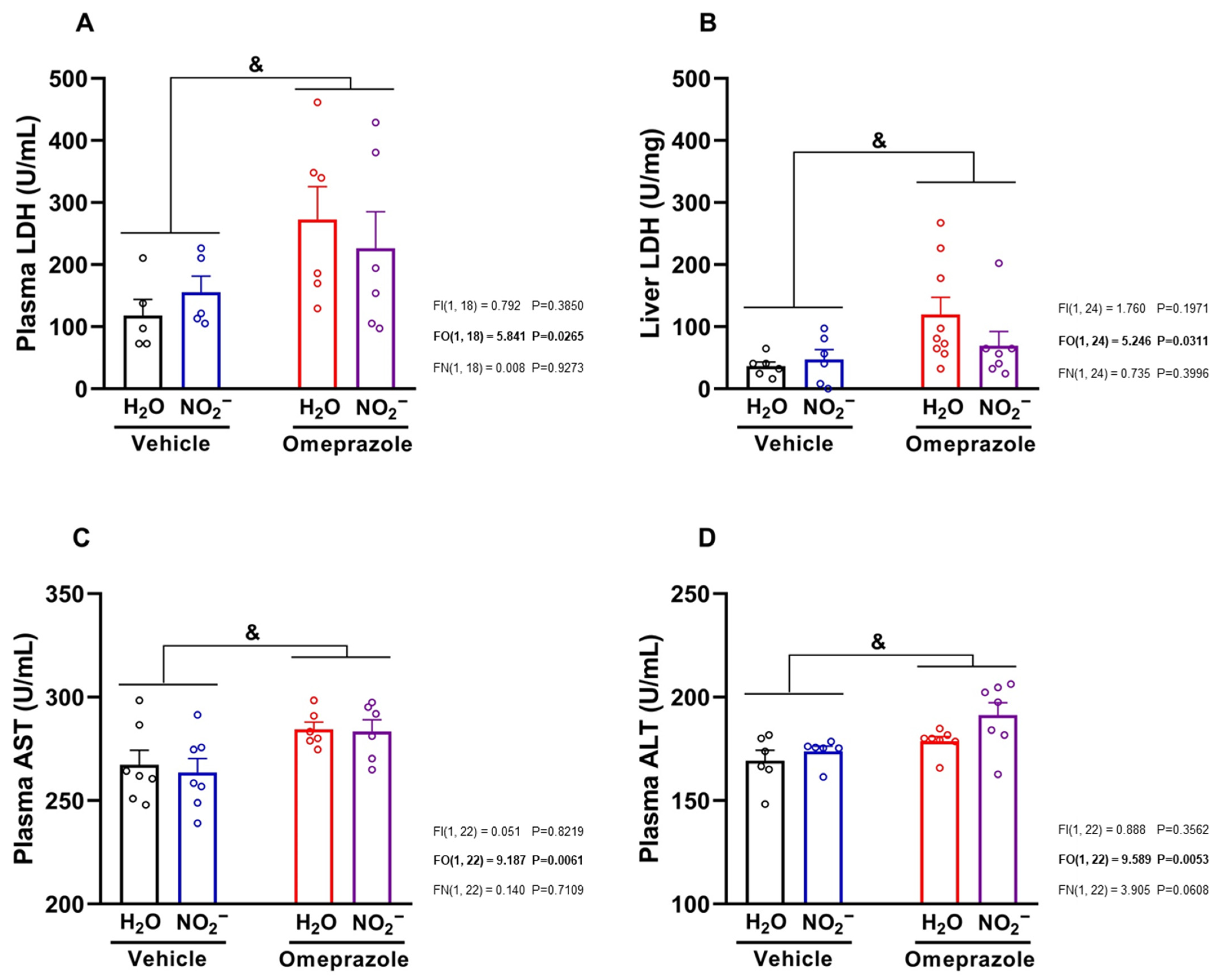 Antioxidants 14 01307 g006