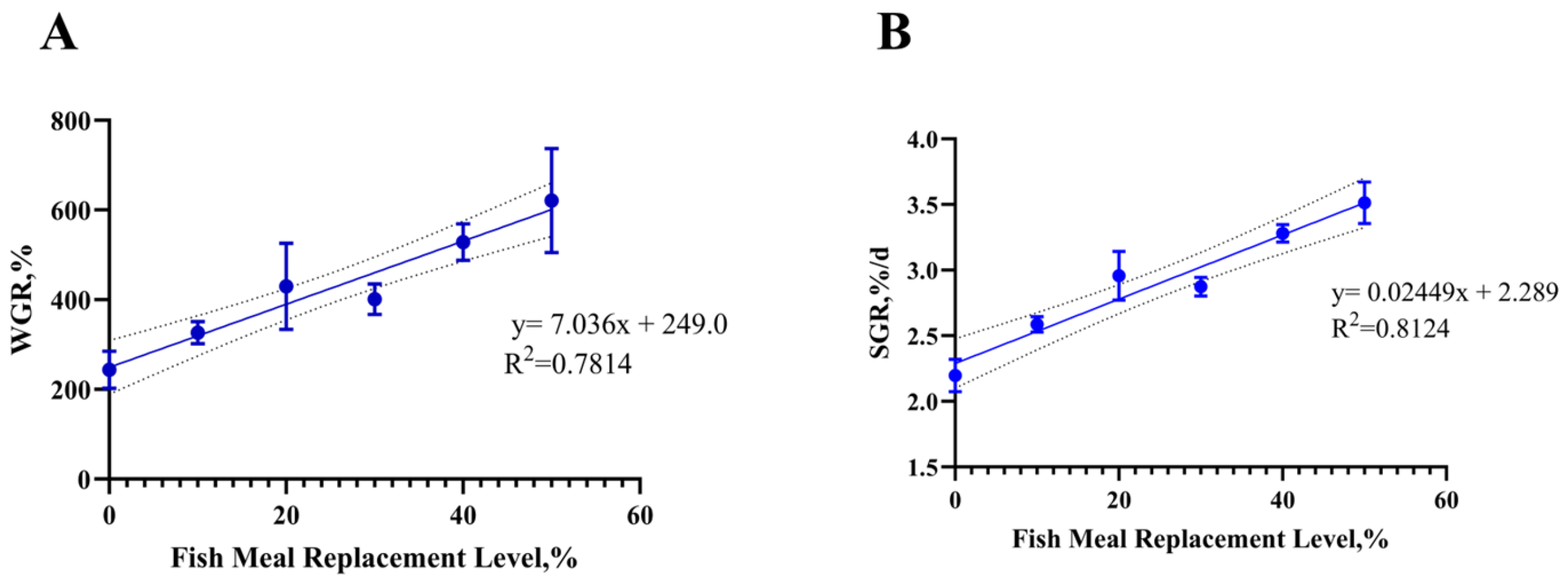 Antioxidants 14 01309 g001