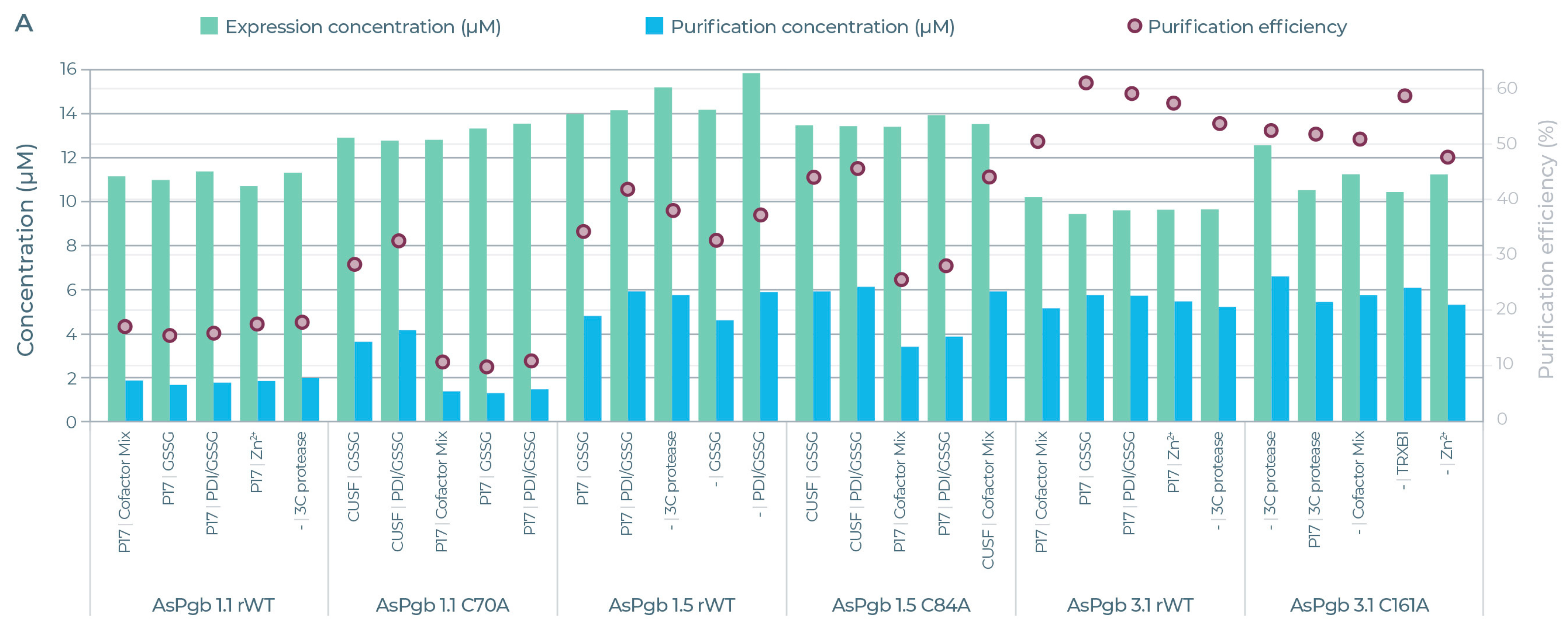 Antioxidants 14 01317 g006a