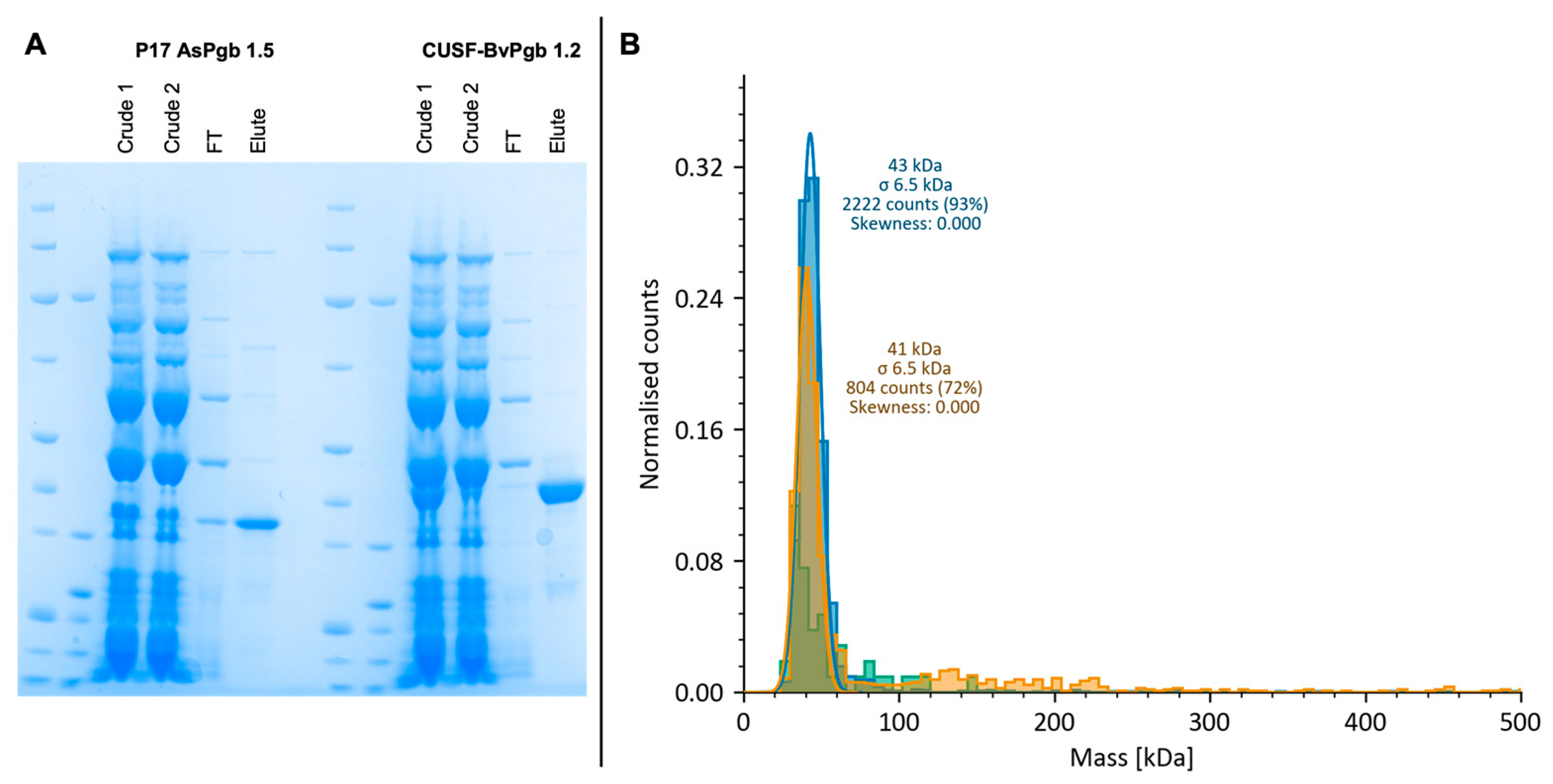 Antioxidants 14 01317 g007