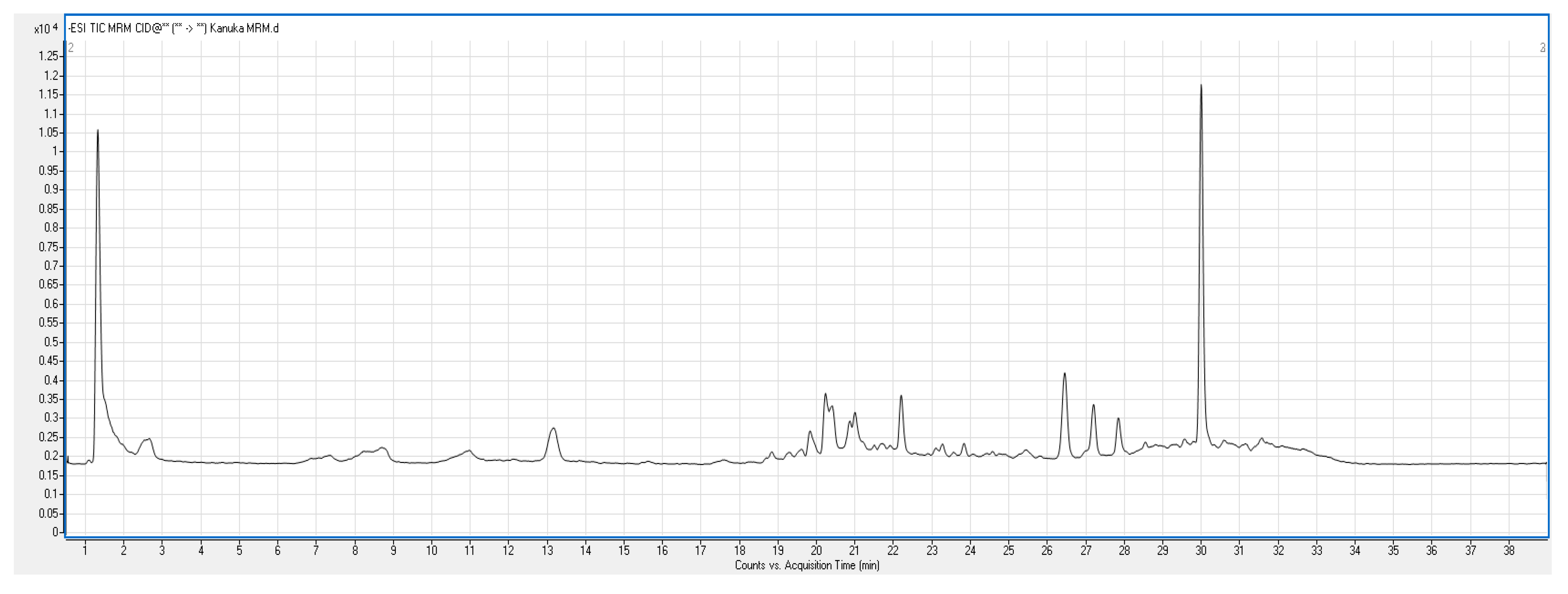 Antioxidants 14 01319 g003