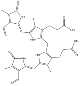 Antioxidants 14 01326 i005 Antioxidants 14 01326 i005