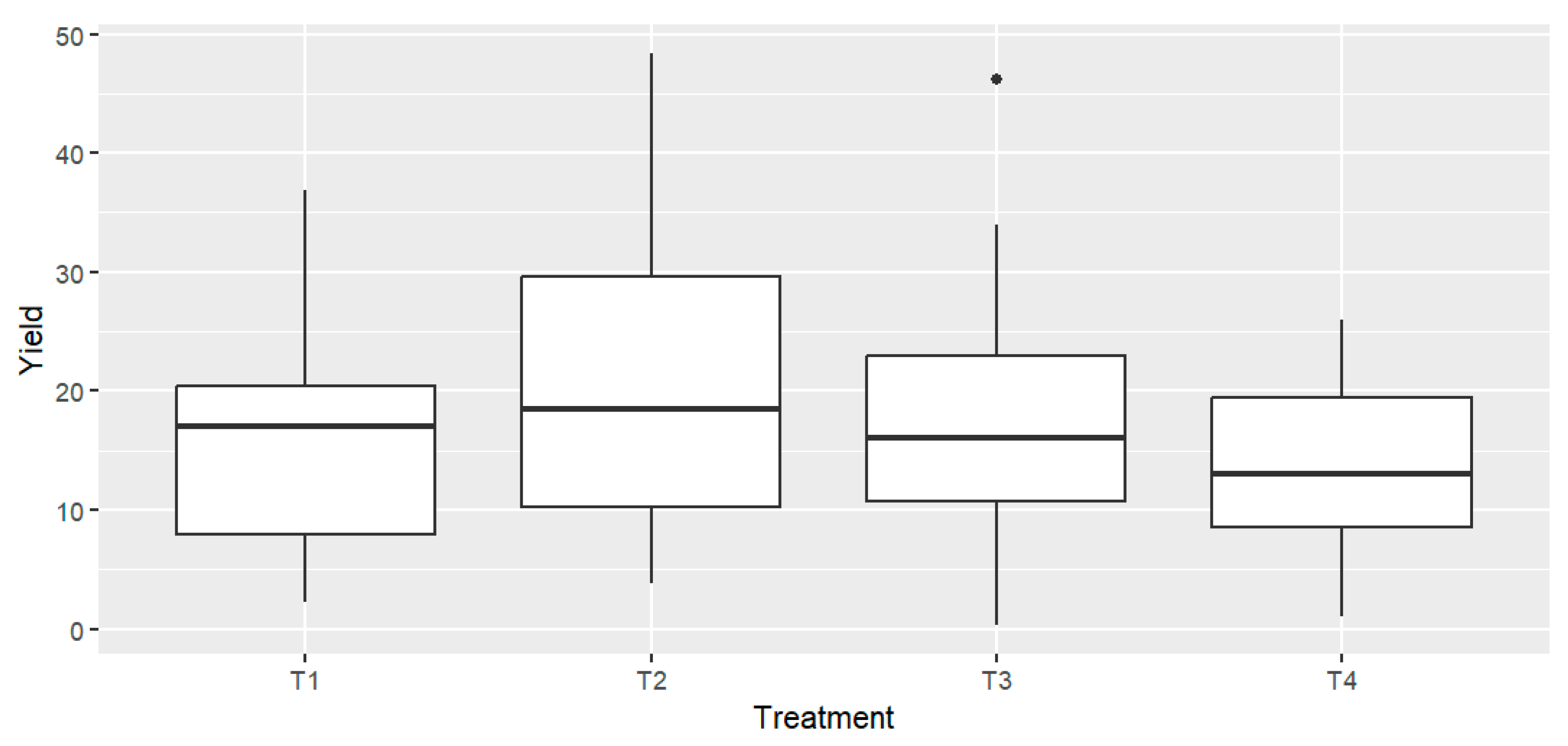 Antioxidants 14 01330 g001 Antioxidants 14 01330 g001