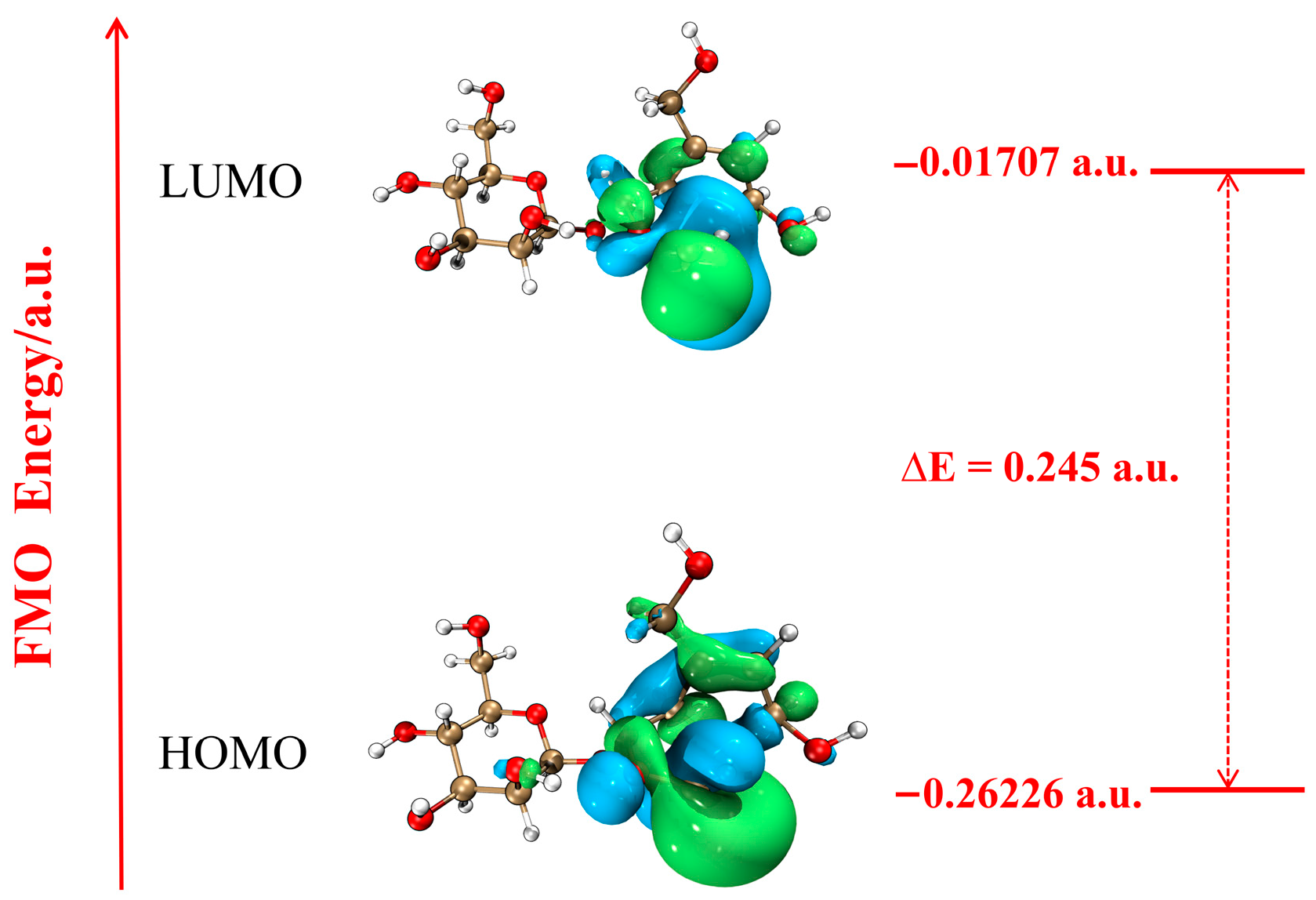 Antioxidants 14 01342 g004