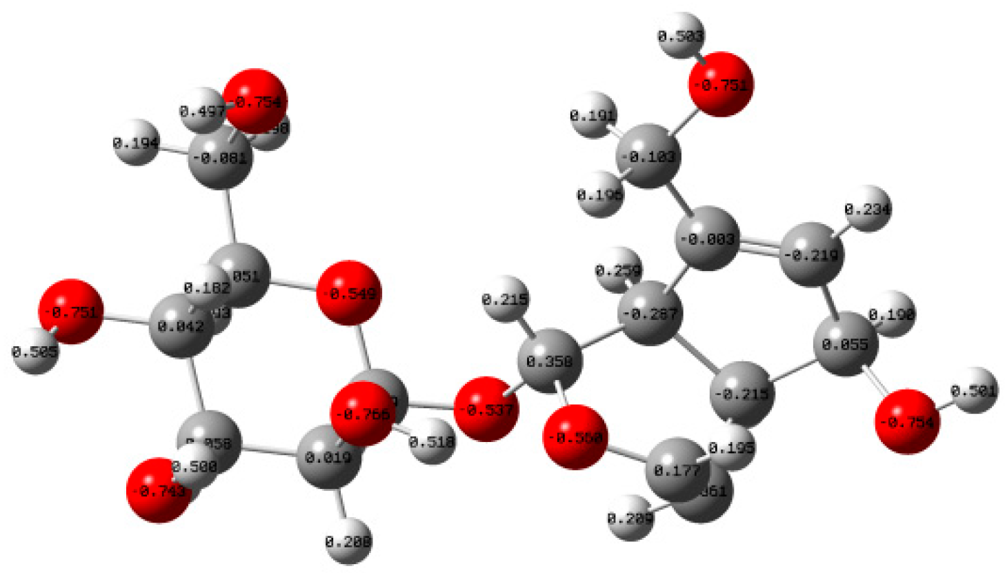 Antioxidants 14 01342 g005