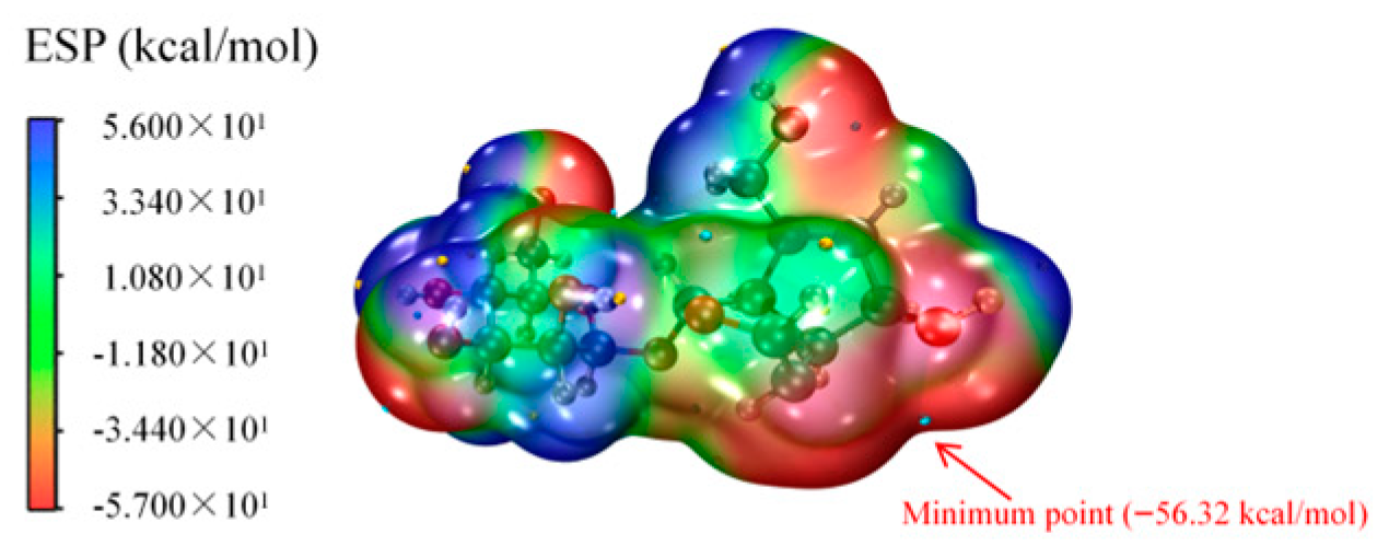 Antioxidants 14 01342 g006
