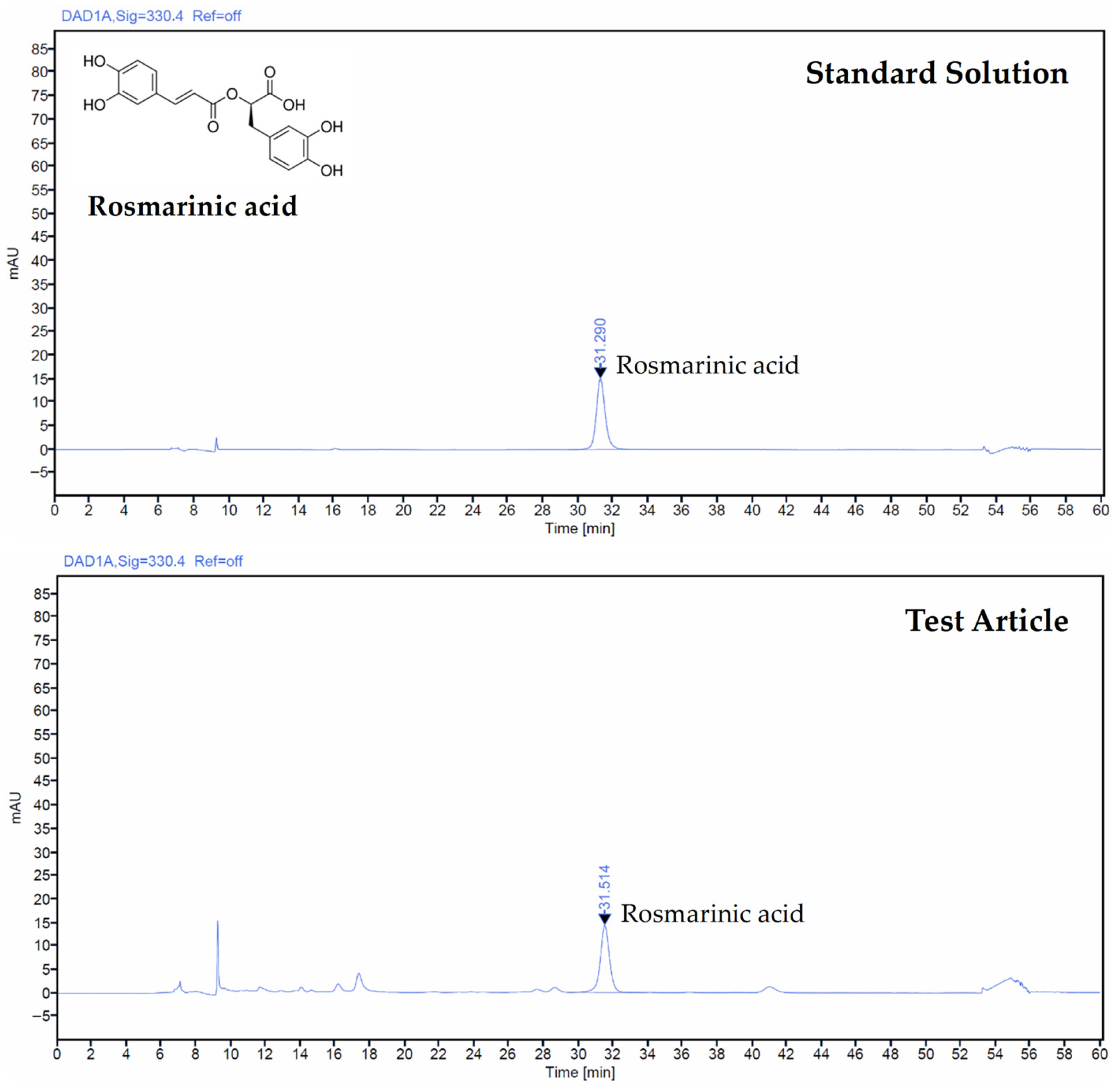 Antioxidants 14 01343 g001