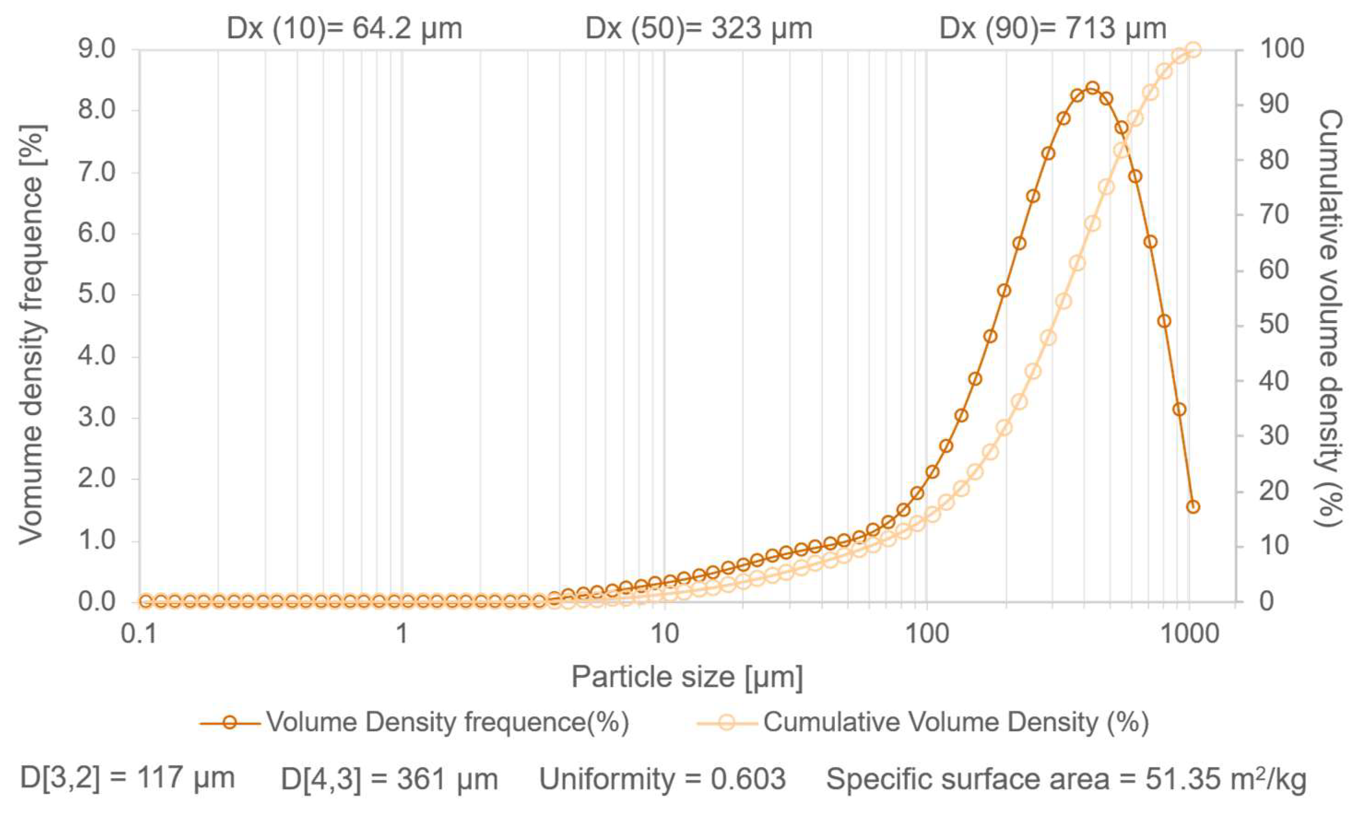 Antioxidants 14 01377 g001