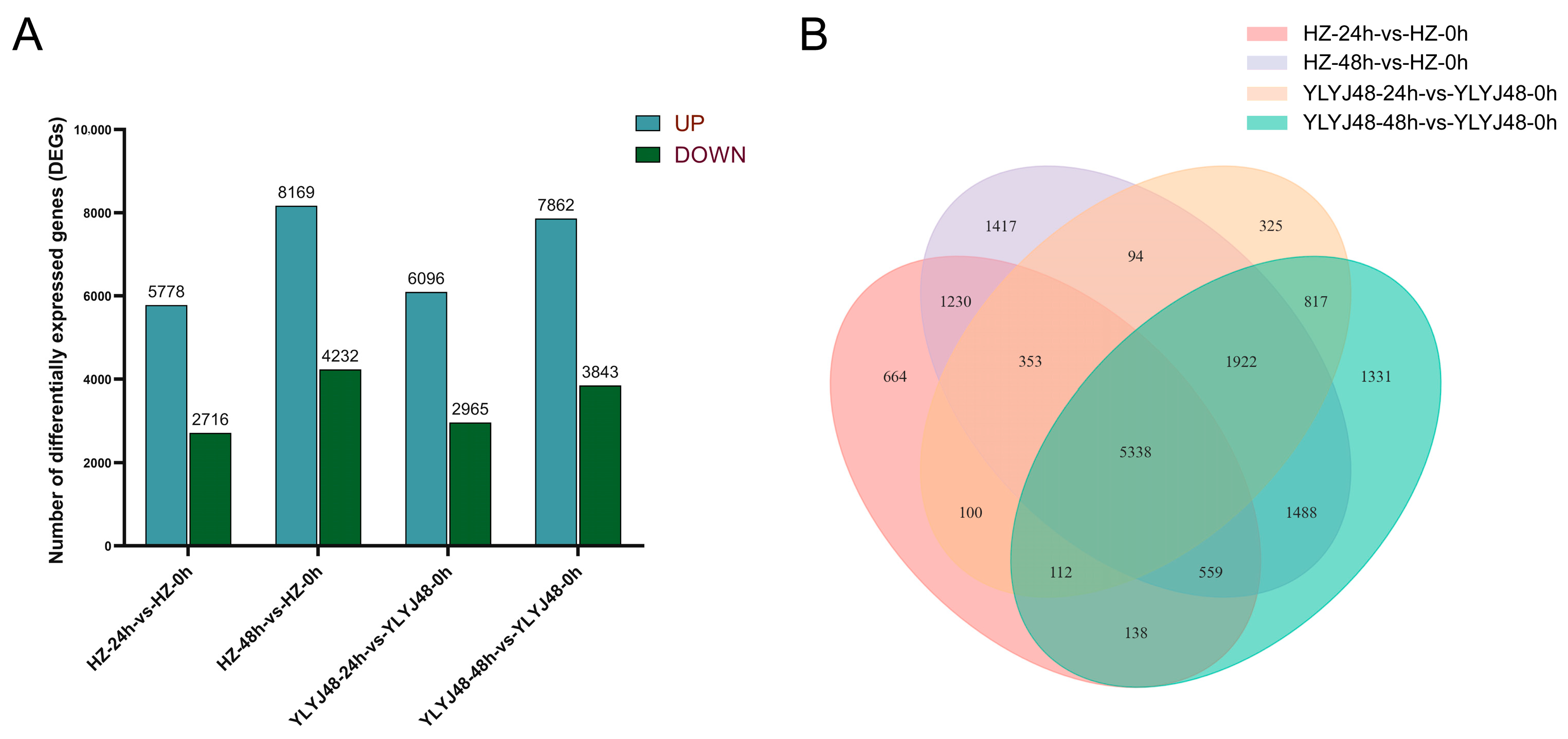 Antioxidants 14 01387 g002
