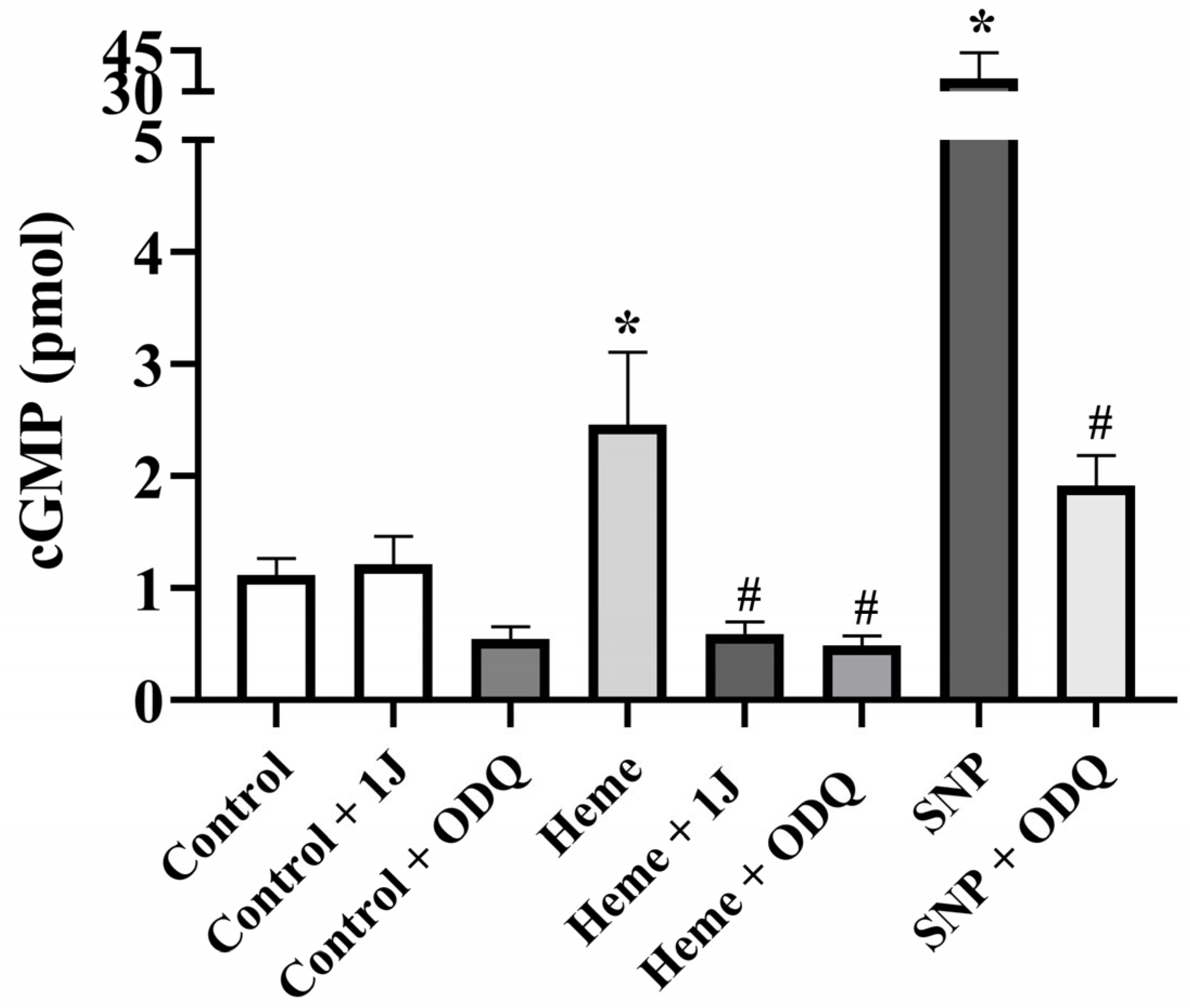 Antioxidants 14 01398 g005