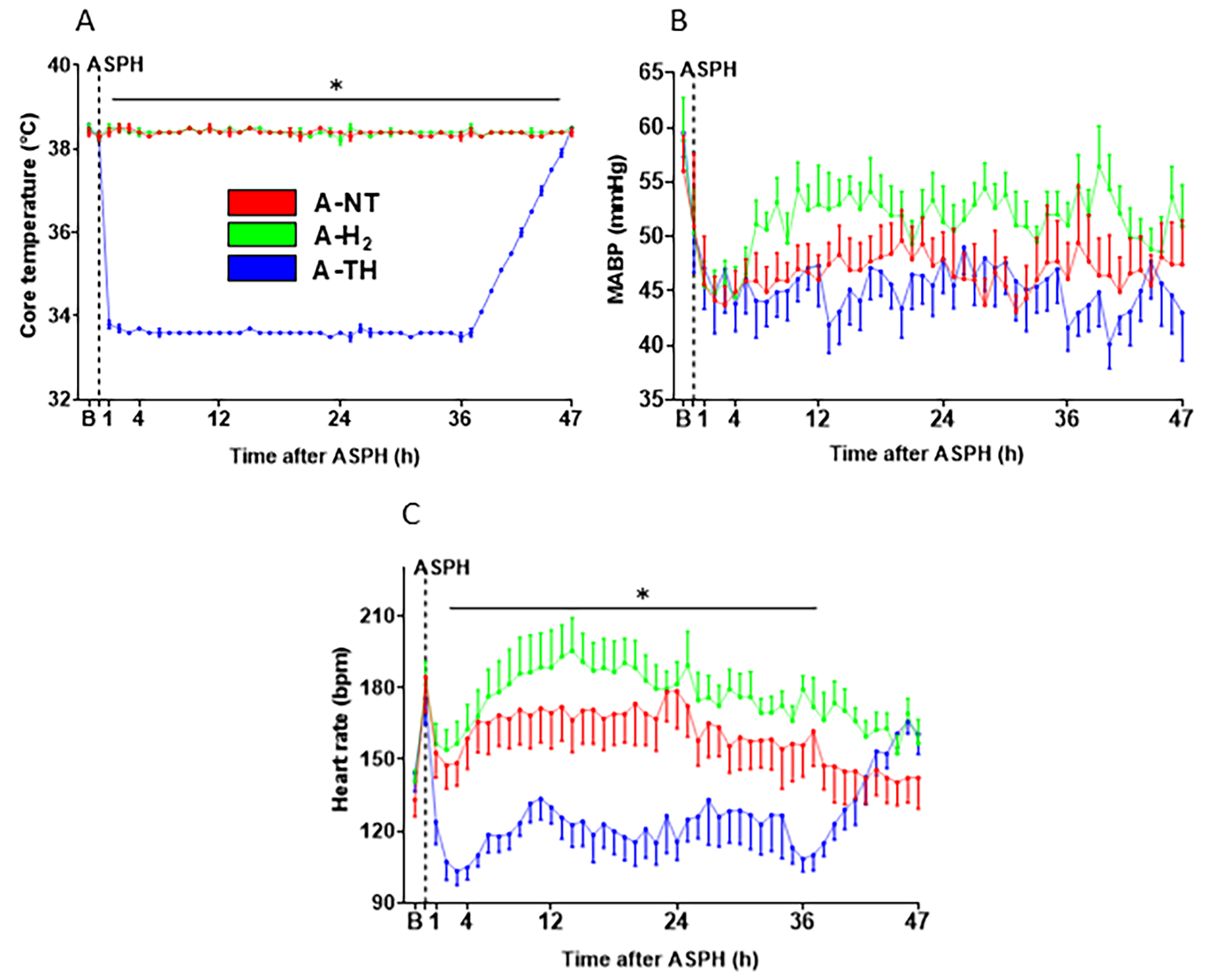 Antioxidants 14 01405 g004