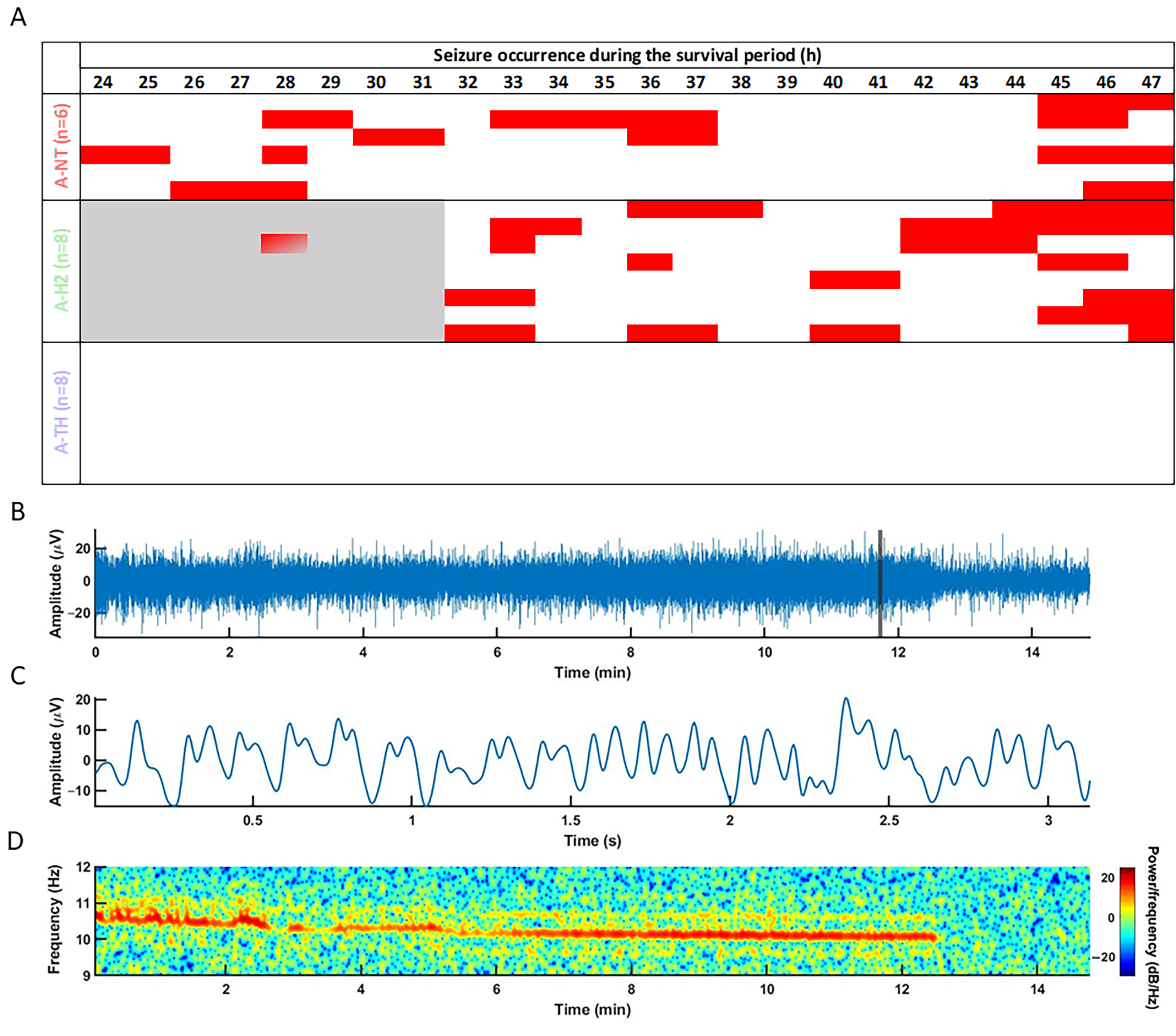 Antioxidants 14 01405 g005