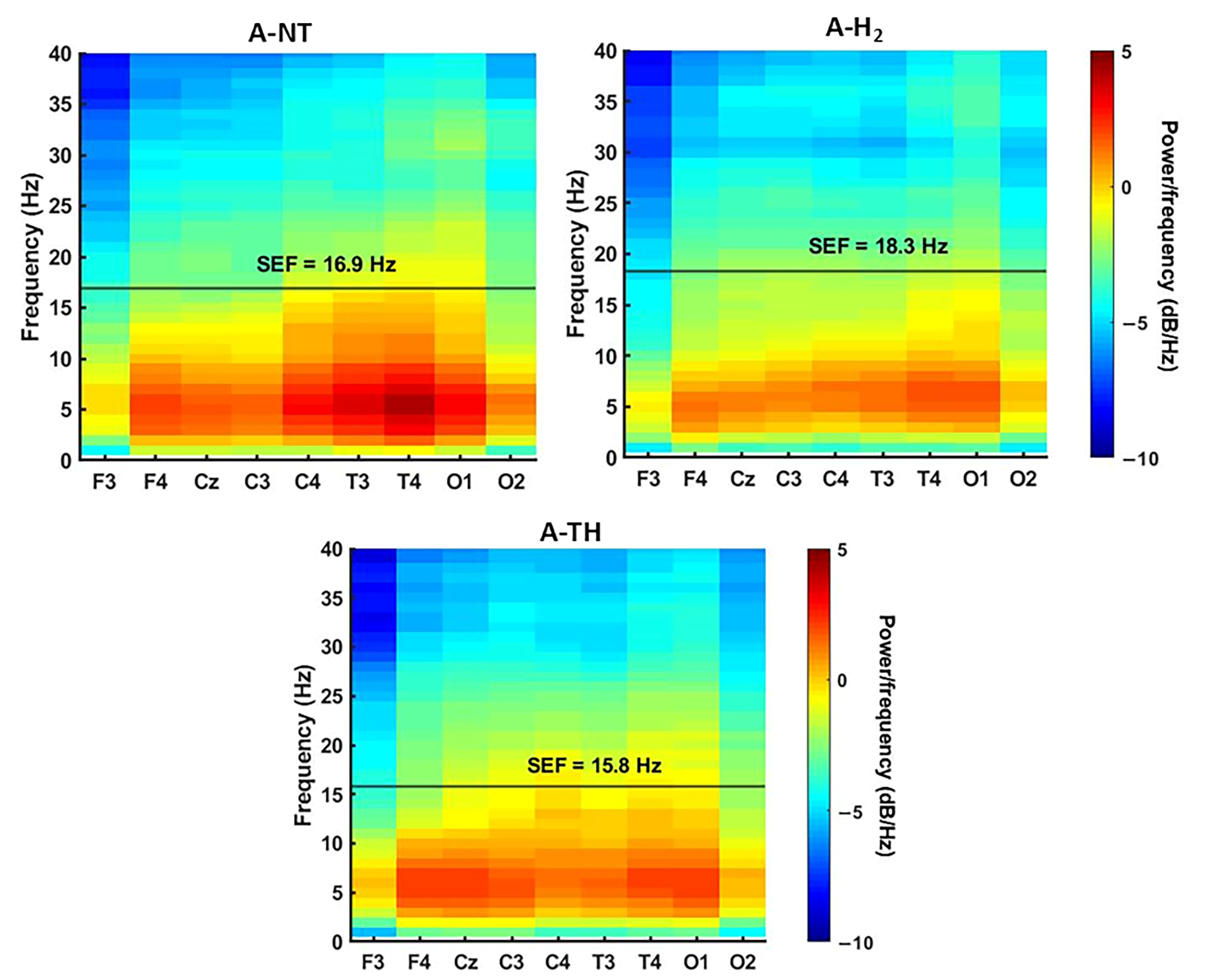Antioxidants 14 01405 g006