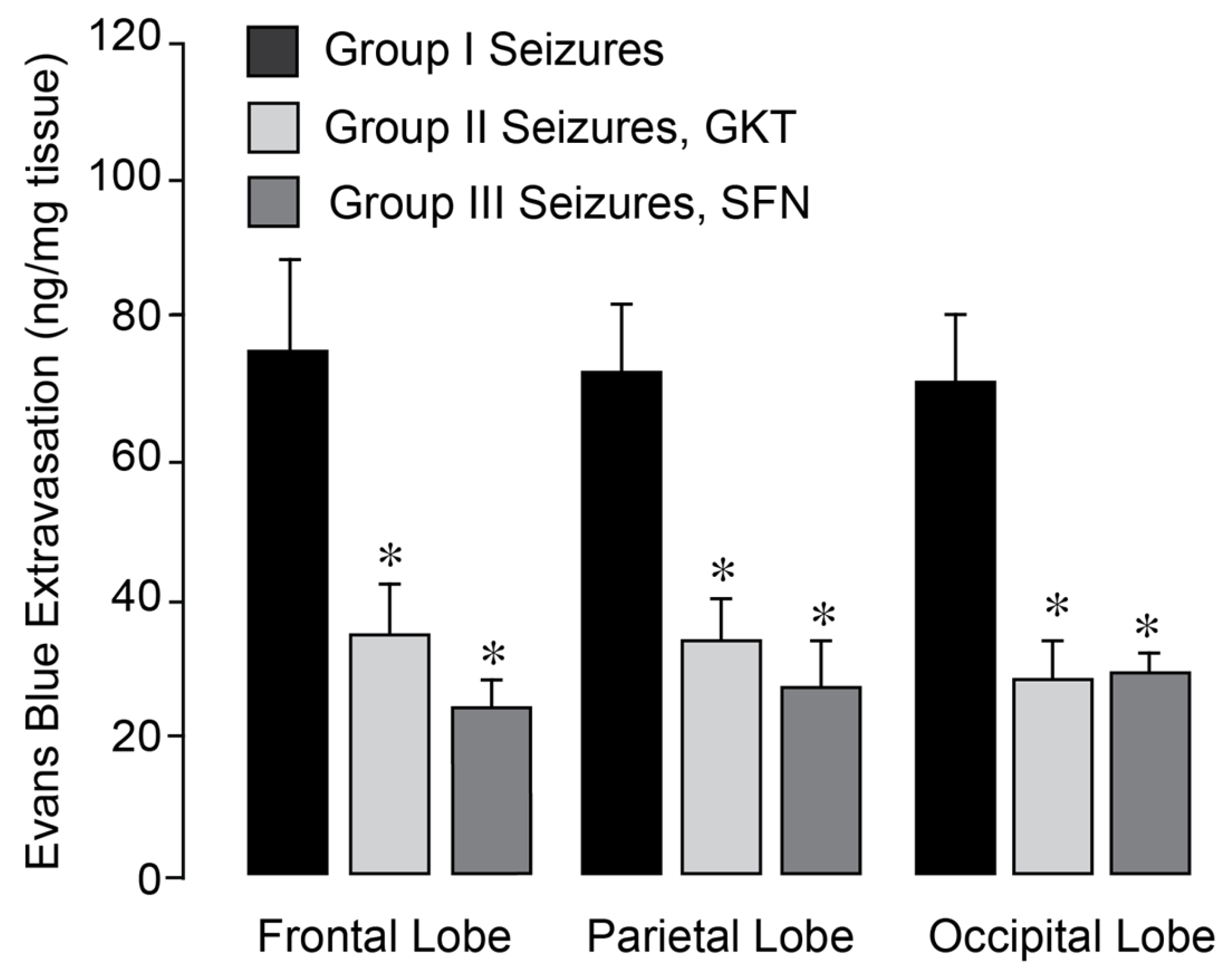 Antioxidants 14 01454 g008