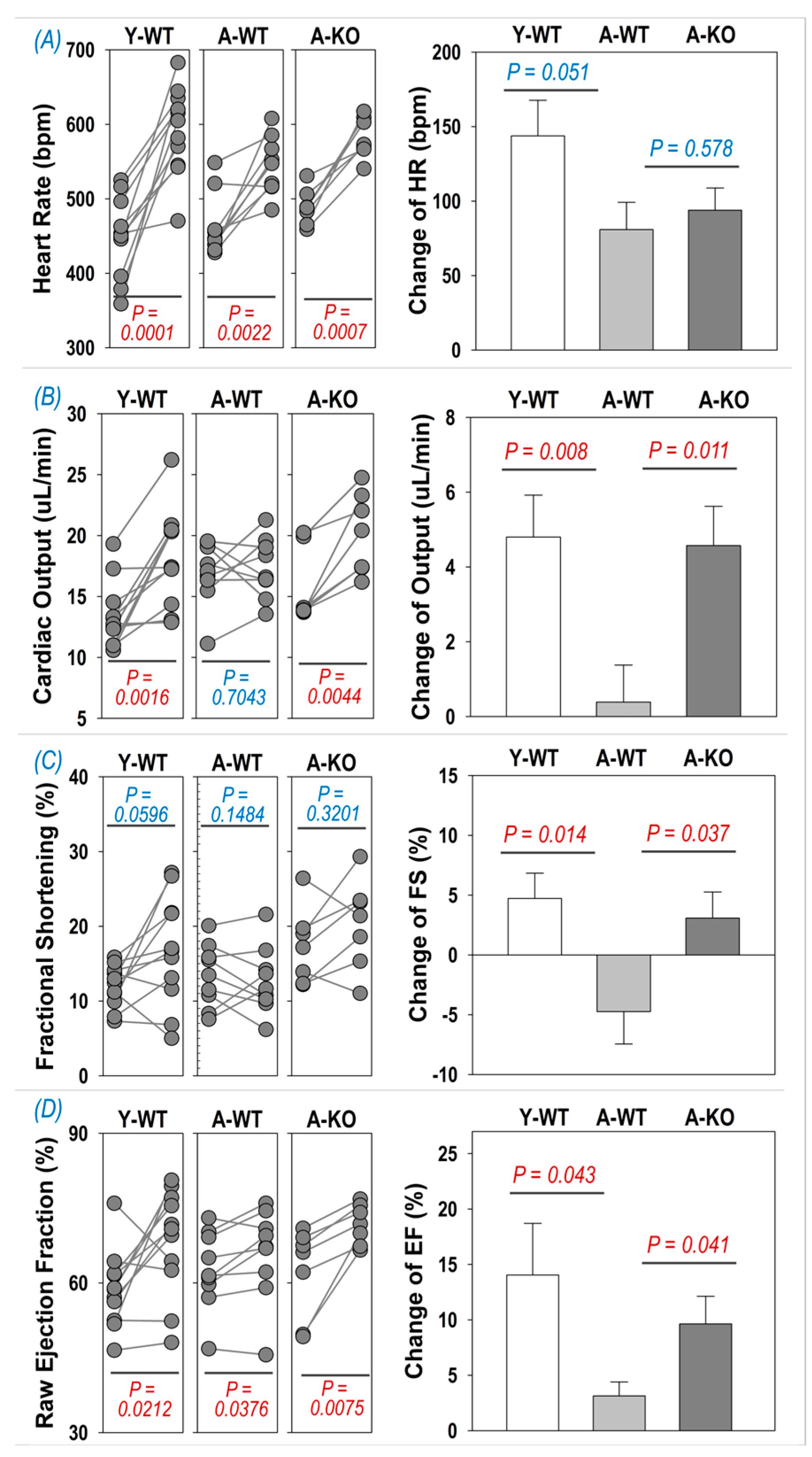 Antioxidants 14 01491 g004 Antioxidants 14 01491 g004