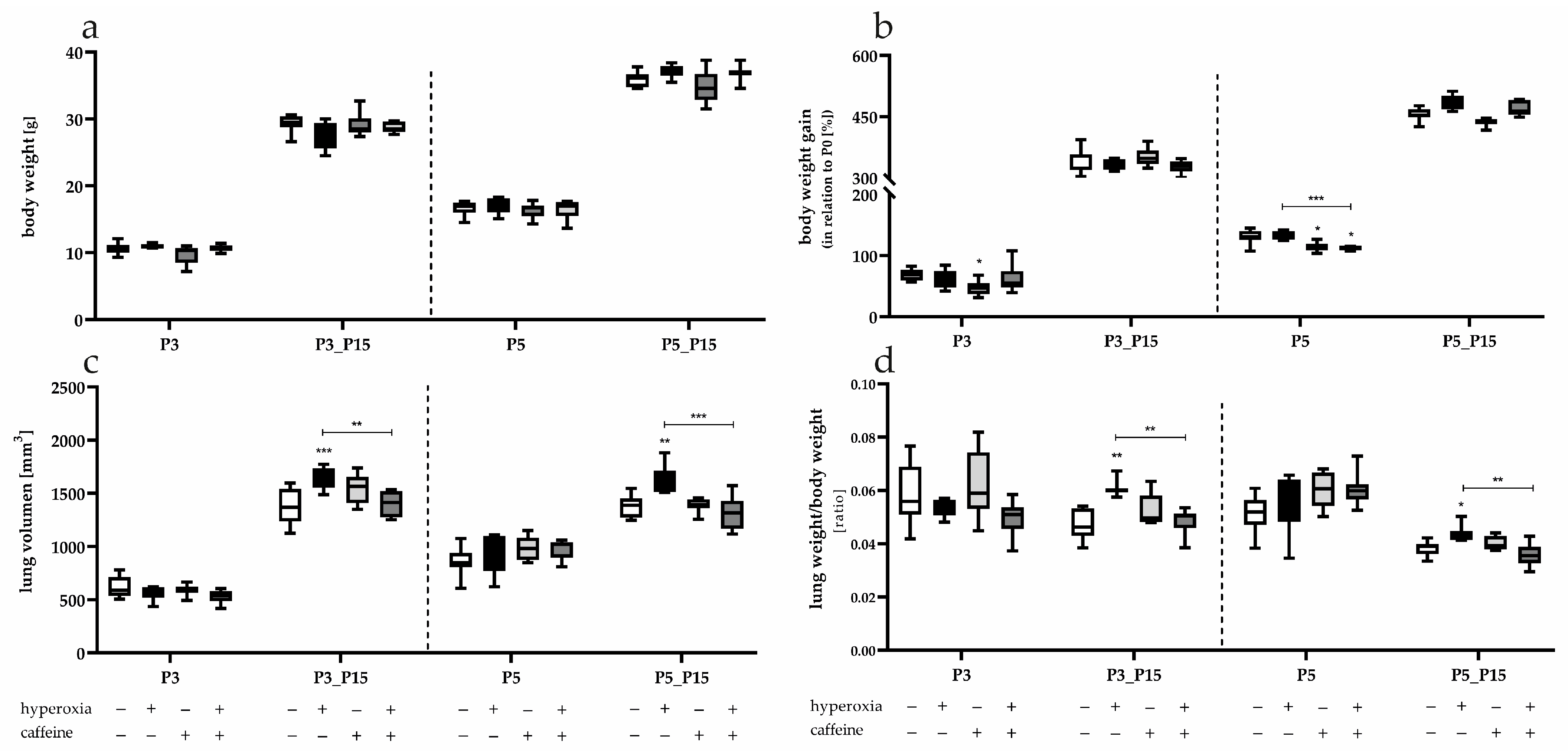 Antioxidants 14 01497 g002