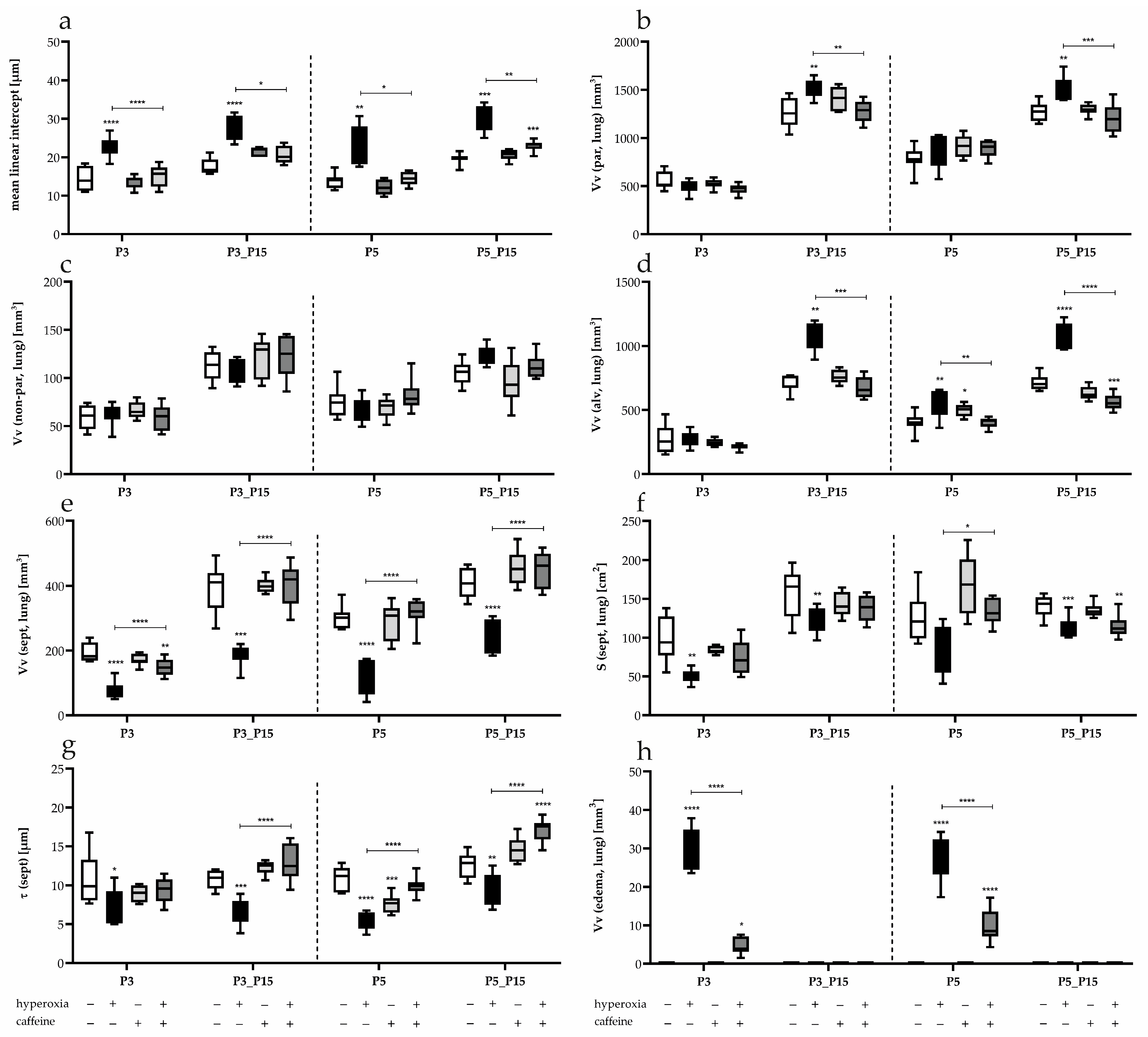 Antioxidants 14 01497 g004