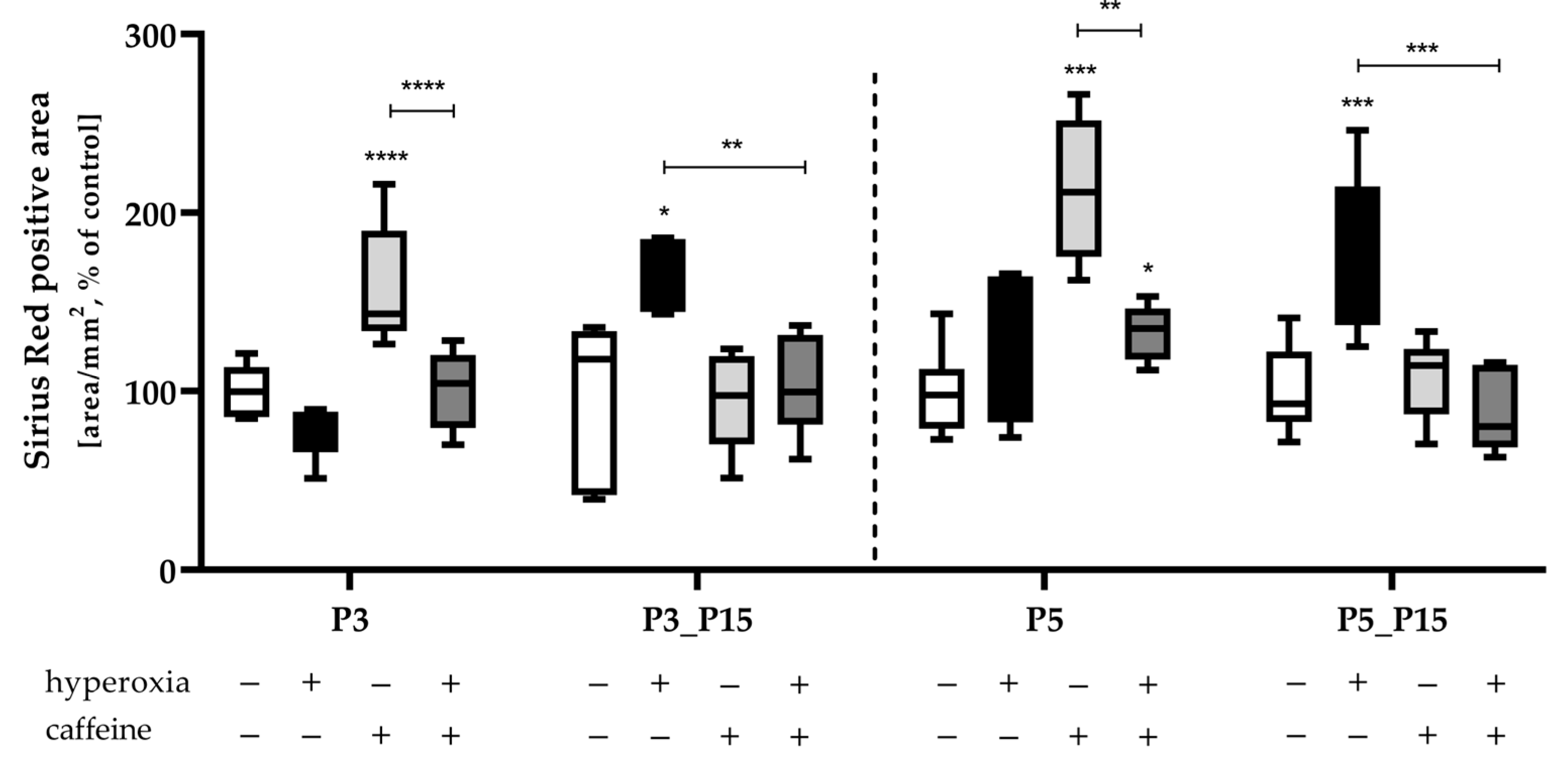 Antioxidants 14 01497 g008