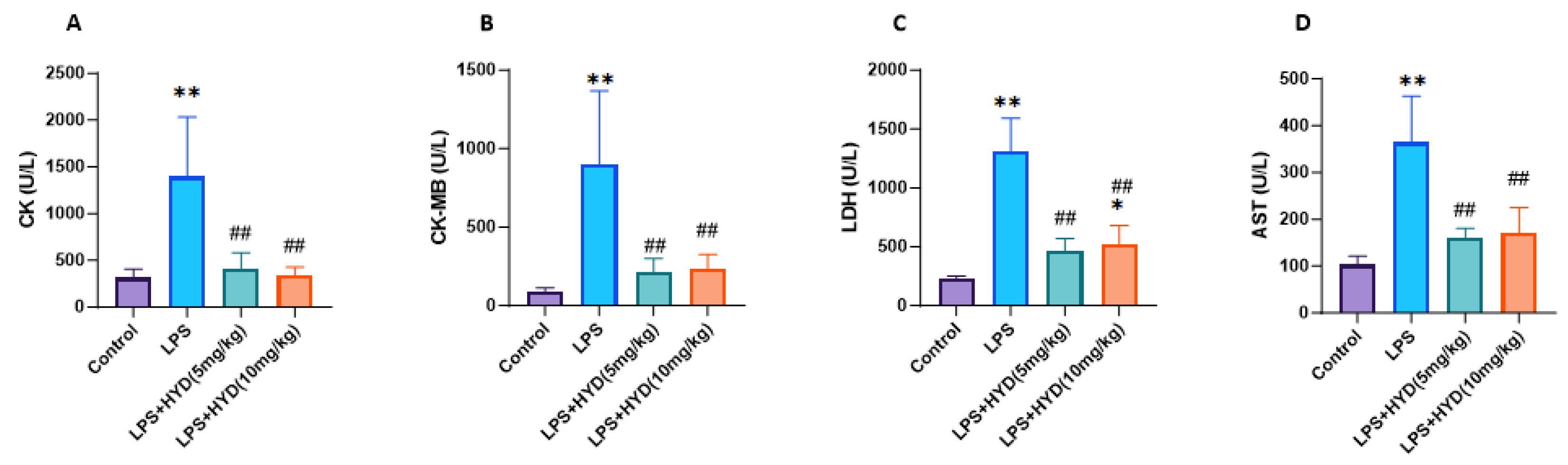 Antioxidants 14 01502 g003