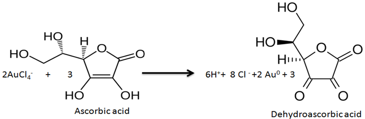 Antioxidants 14 01506 i002