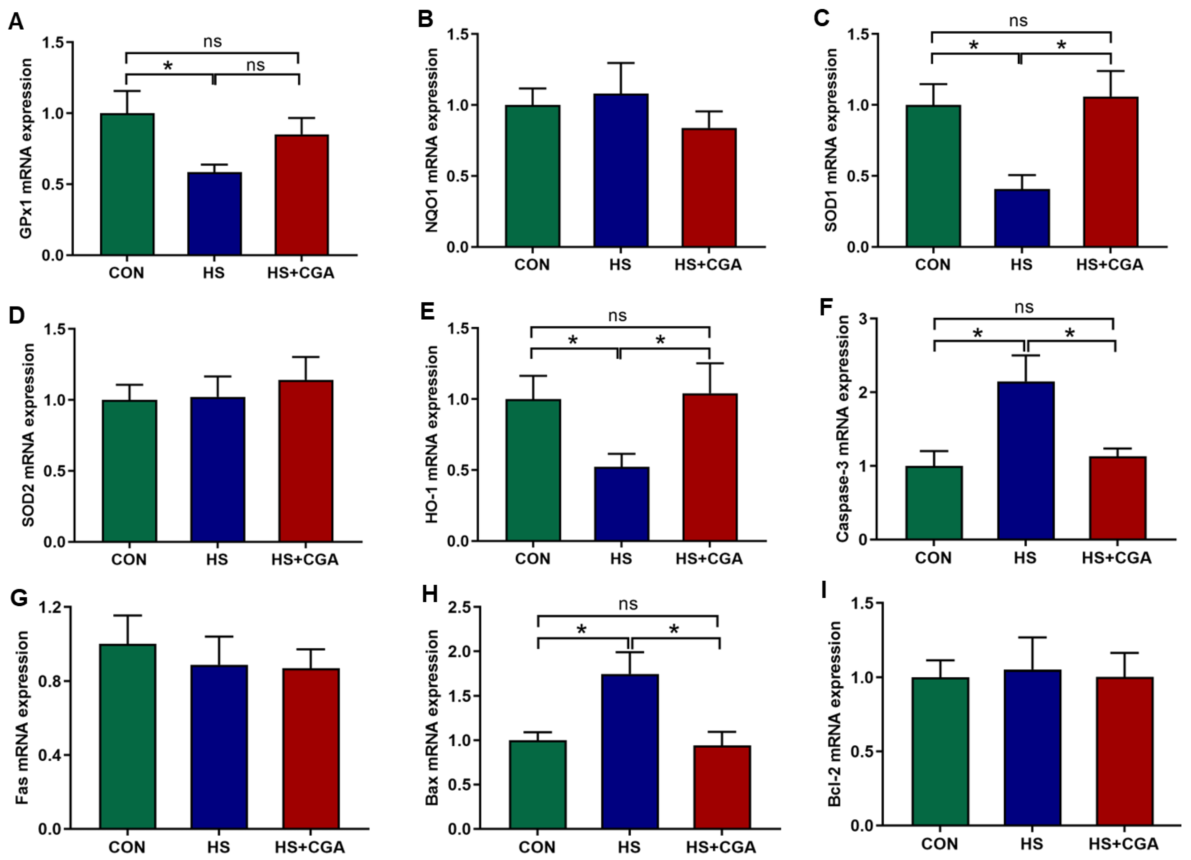 Antioxidants 15 00002 g002