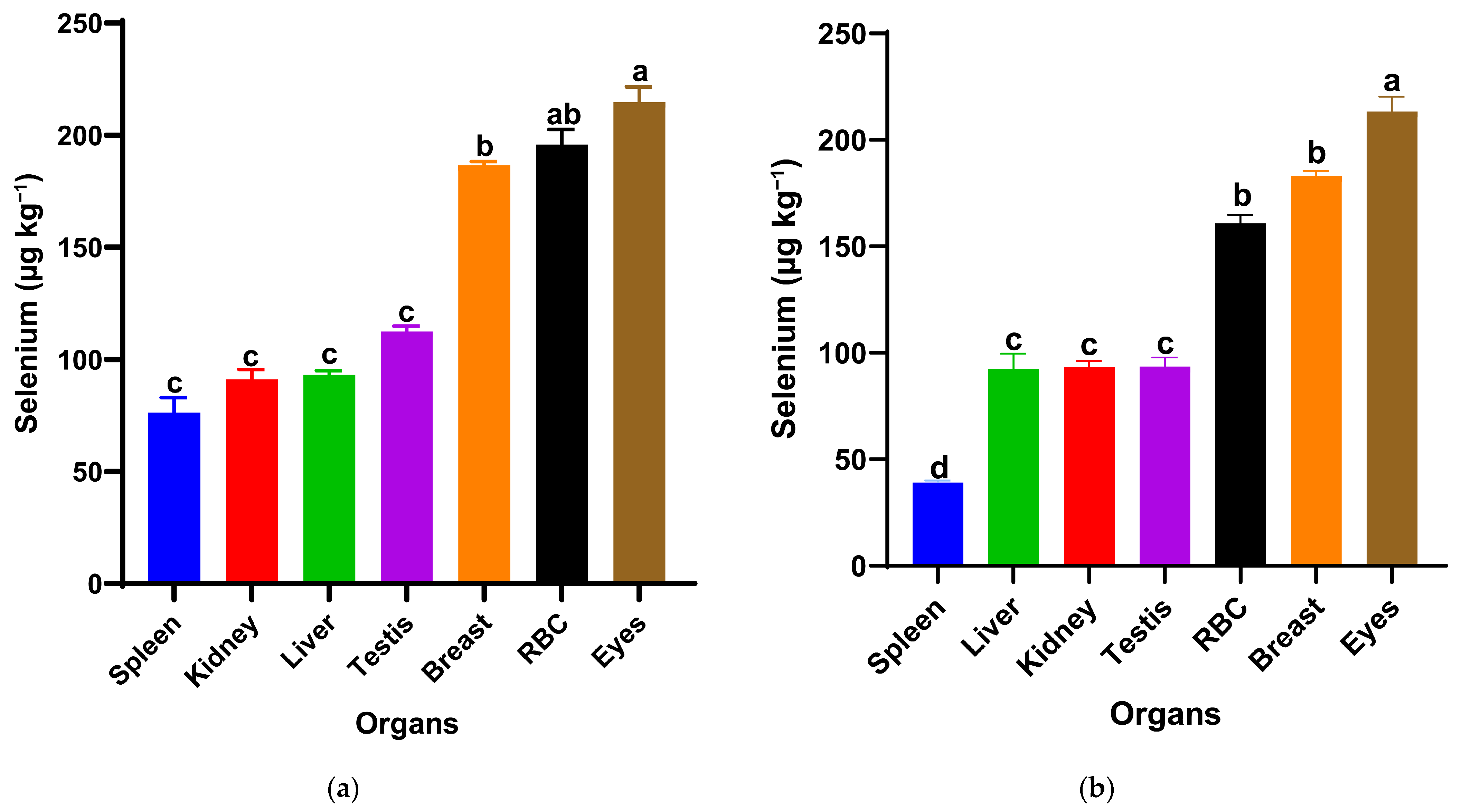 Antioxidants 15 00004 g002 Antioxidants 15 00004 g002