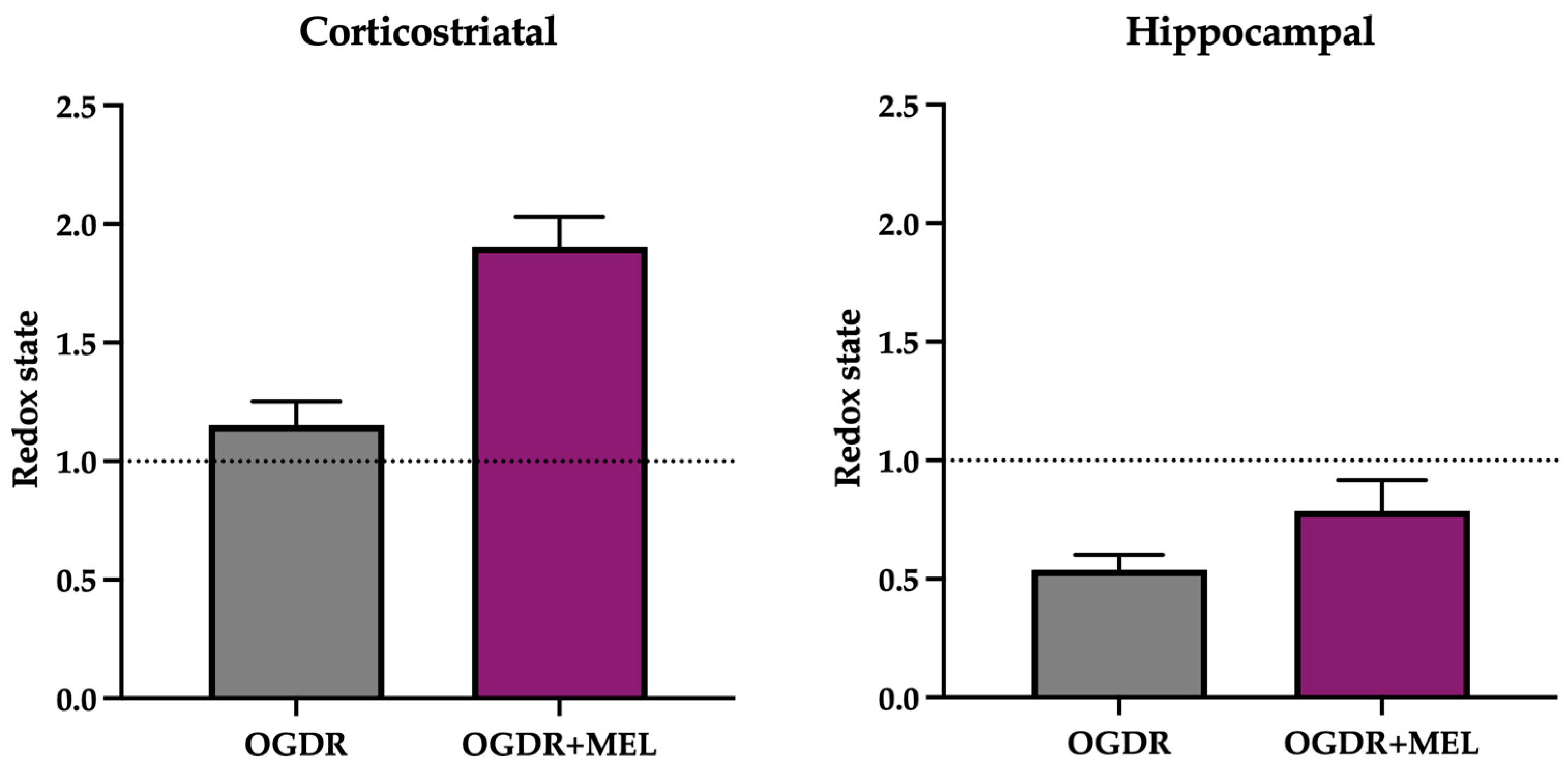 Antioxidants 15 00013 g002