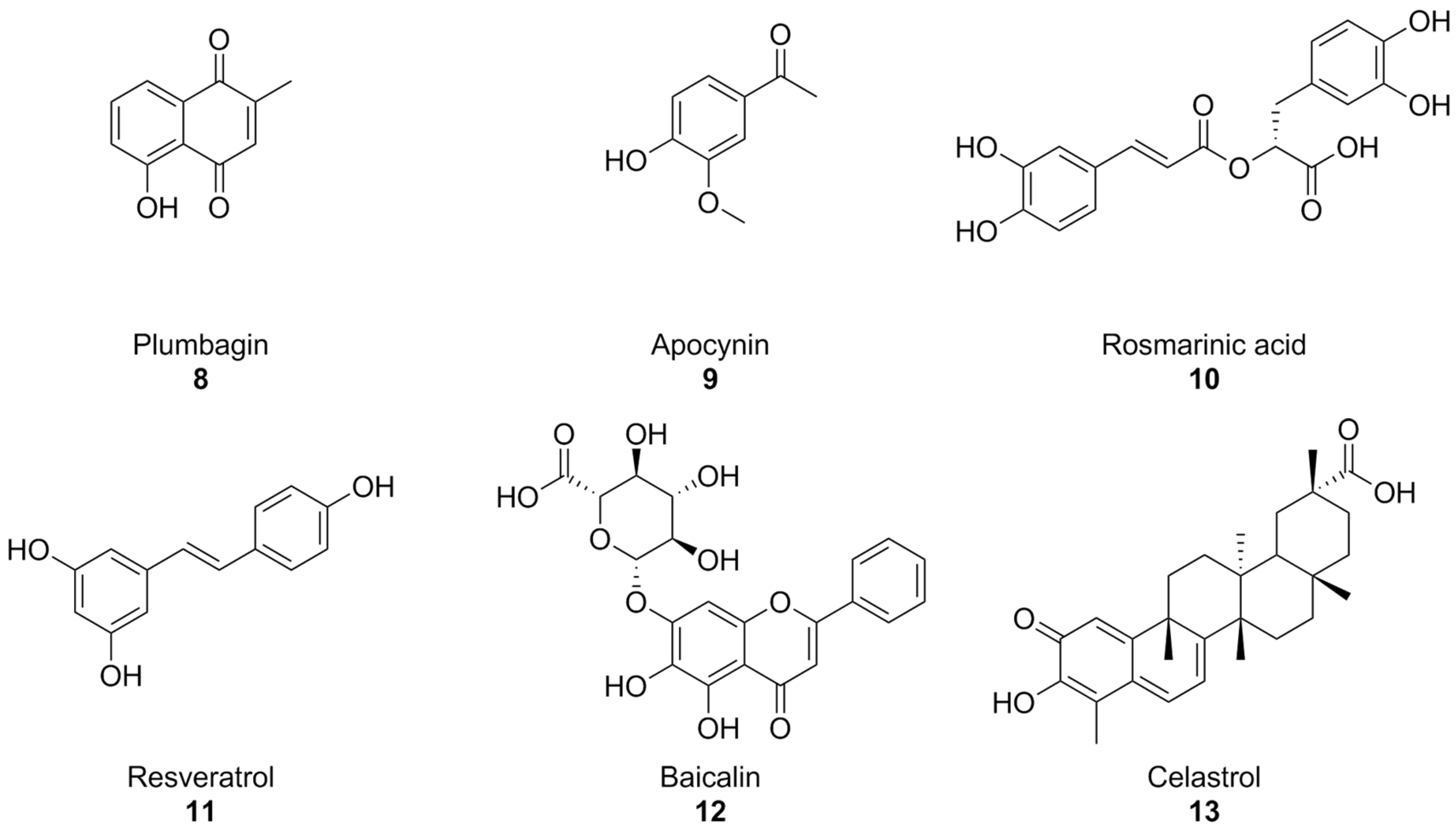Antioxidants 15 00017 g005 Antioxidants 15 00017 g005