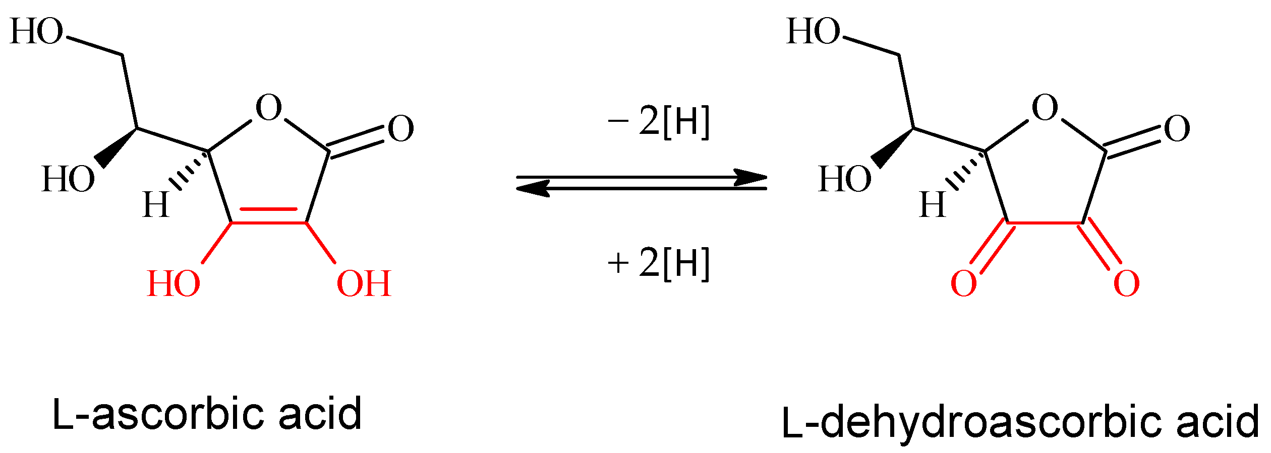 Antioxidants 15 00018 g004