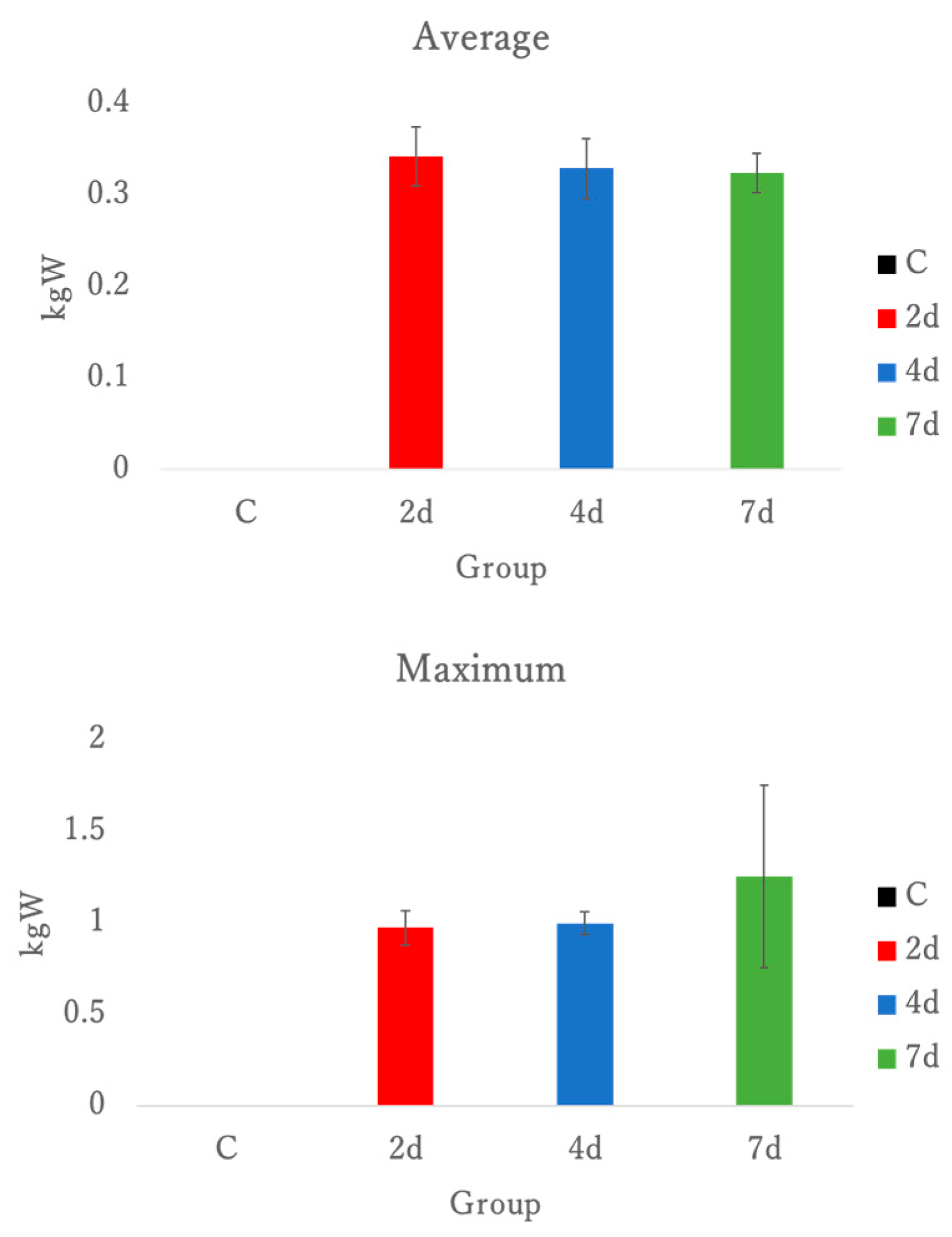 Antioxidants 15 00023 g001 Antioxidants 15 00023 g001